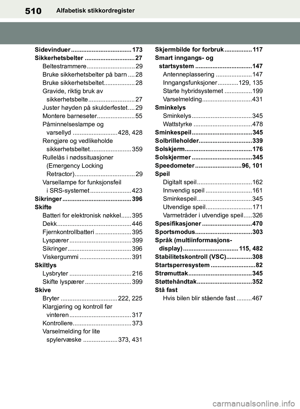 TOYOTA RAV4 2018 Instruksjoner for bruk (in Norwegian) 510
OM42B46NO
Alfabetisk stikkordregister
Sidevinduer ................................... 173
Sikkerhetsbelter ............................. 27 Beltestrammere............................ 29
Bruke sikk TOYOTA RAV4 2018 Instruksjoner for bruk (in Norwegian) 510
OM42B46NO
Alfabetisk stikkordregister
Sidevinduer ................................... 173
Sikkerhetsbelter ............................. 27 Beltestrammere............................ 29
Bruke sikk