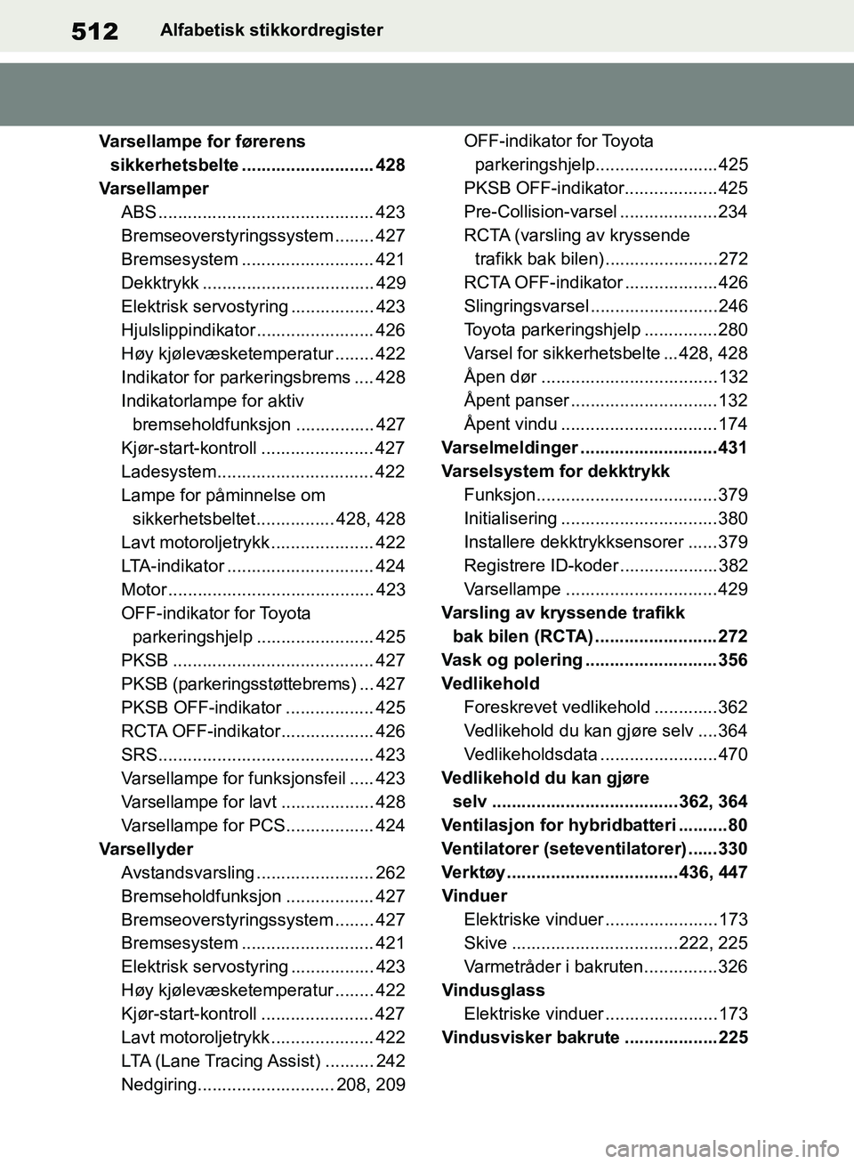 TOYOTA RAV4 2018 Instruksjoner for bruk (in Norwegian) 512
OM42B46NO
Alfabetisk stikkordregister
Varsellampe for førerens sikkerhetsbelte ........................... 428
Varsellamper ABS ............................................ 423
Bremseoverstyring TOYOTA RAV4 2018 Instruksjoner for bruk (in Norwegian) 512
OM42B46NO
Alfabetisk stikkordregister
Varsellampe for førerens sikkerhetsbelte ........................... 428
Varsellamper ABS ............................................ 423
Bremseoverstyring