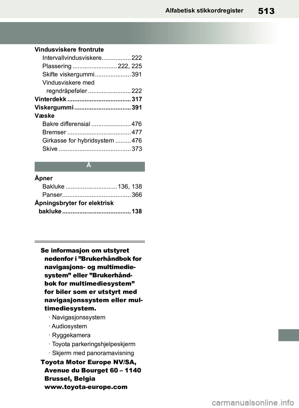 TOYOTA RAV4 2018 Instruksjoner for bruk (in Norwegian) 513
OM42B46NO
Alfabetisk stikkordregister
Vindusviskere frontruteIntervallvindusviskere ................. 222
Plassering .......................... 222, 225
Skifte viskergummi ..................... 39 TOYOTA RAV4 2018 Instruksjoner for bruk (in Norwegian) 513
OM42B46NO
Alfabetisk stikkordregister
Vindusviskere frontruteIntervallvindusviskere ................. 222
Plassering .......................... 222, 225
Skifte viskergummi ..................... 39
