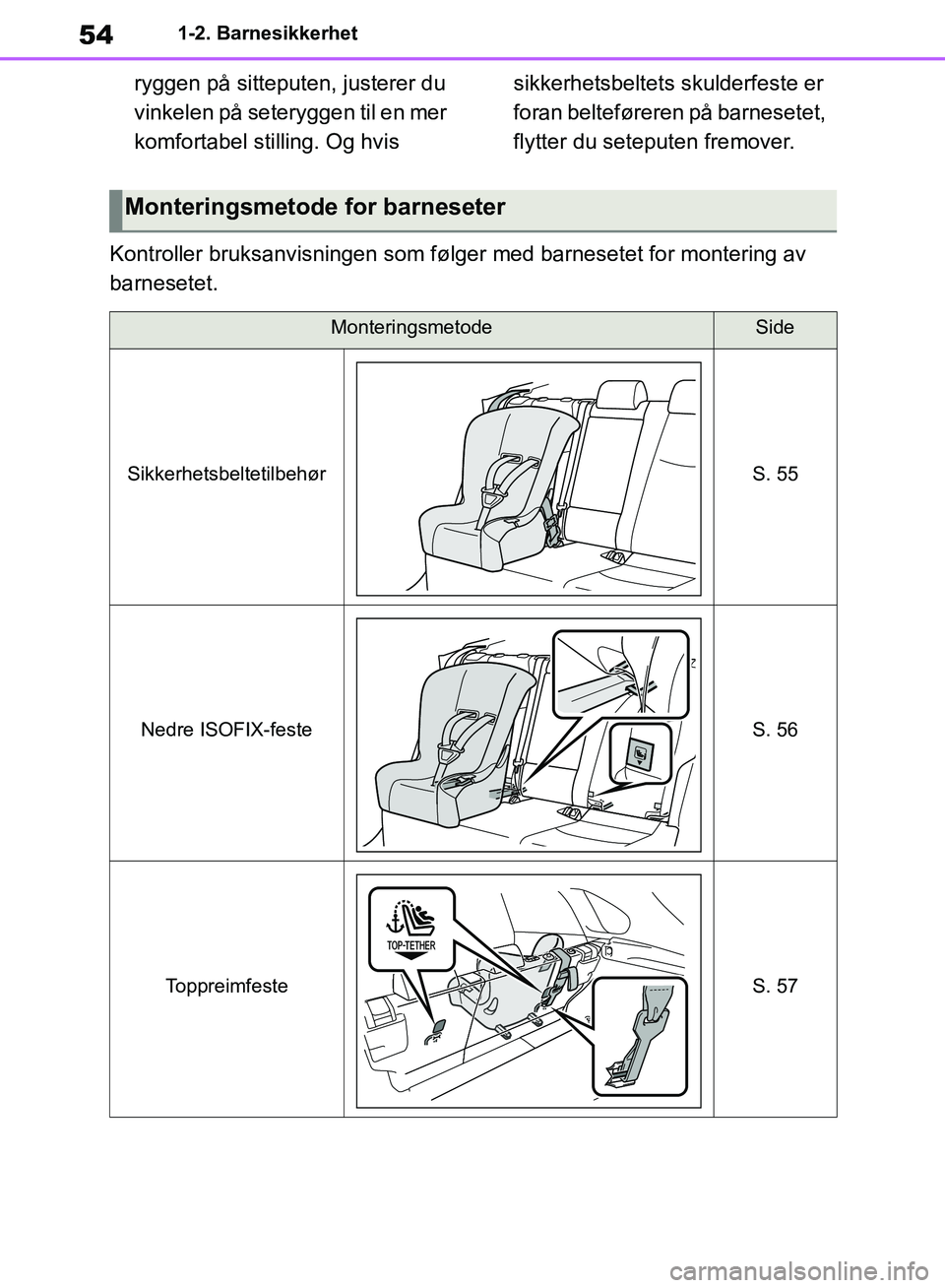 TOYOTA RAV4 2018  Instruksjoner for bruk (in Norwegian) 54
OM42B46NO
1-2. Barnesikkerhet
ryggen på sitteputen, justerer du 
vinkelen på seteryggen til en mer 
komfortabel stilling. Og hvis sikkerhetsbeltets skulderfeste er 
foran belteføreren på barnes