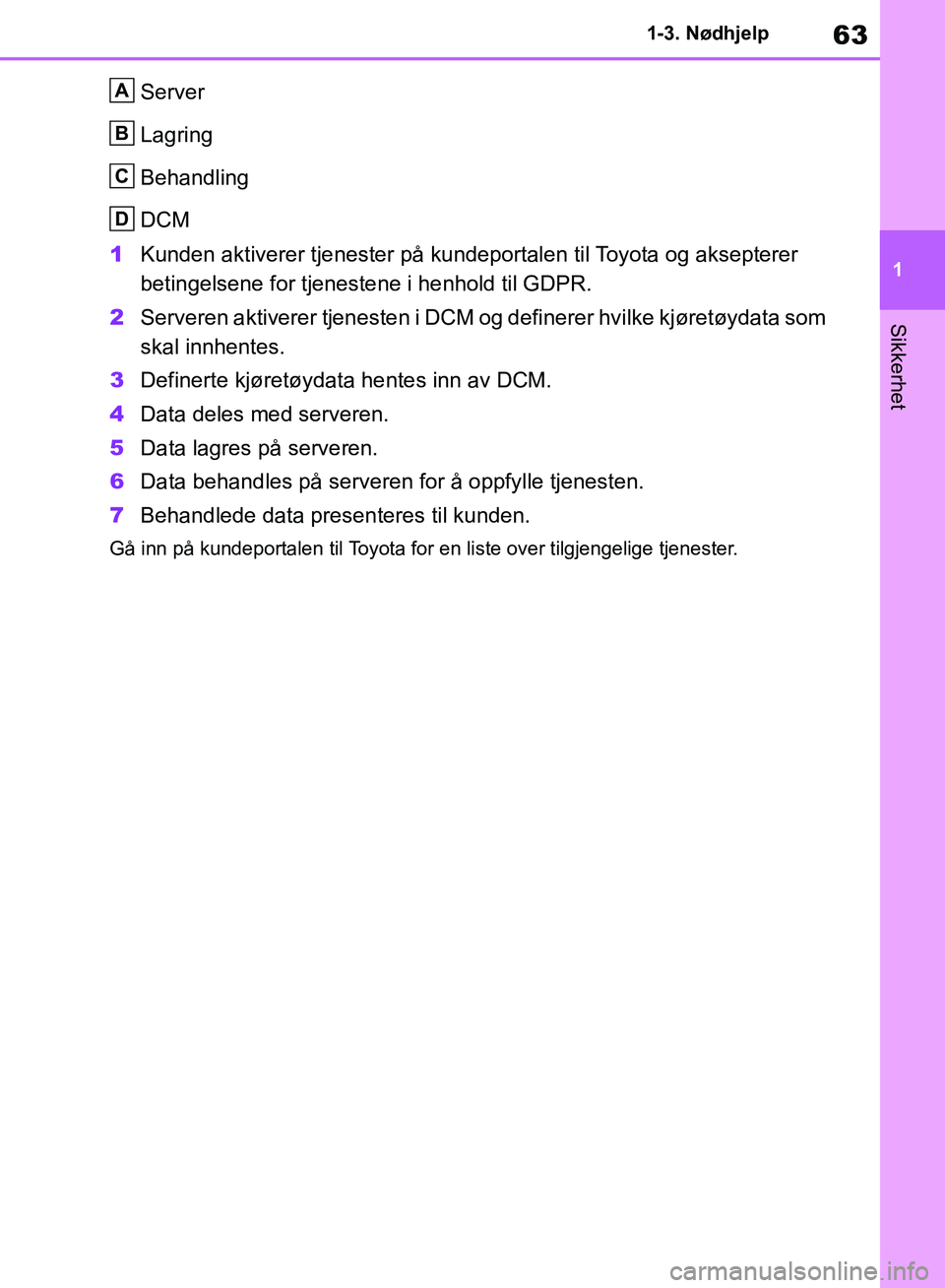TOYOTA RAV4 2018 Instruksjoner for bruk (in Norwegian) 63
1
OM42B46NO
1-3. Nødhjelp
Sikkerhet
Server
Lagring
Behandling
DCM
1 Kunden aktiverer tjenester på kundeportalen til Toyota og aksepterer
betingelsene for tjenestene i henhold til GDPR.
2 Server TOYOTA RAV4 2018 Instruksjoner for bruk (in Norwegian) 63
1
OM42B46NO
1-3. Nødhjelp
Sikkerhet
Server
Lagring
Behandling
DCM
1 Kunden aktiverer tjenester på kundeportalen til Toyota og aksepterer
betingelsene for tjenestene i henhold til GDPR.
2 Server