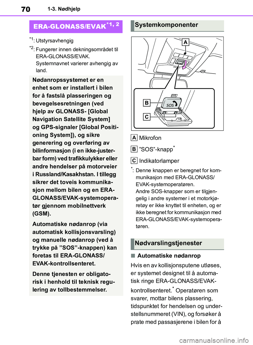 TOYOTA RAV4 2018 Instruksjoner for bruk (in Norwegian) 70
OM42B46NO
1-3. Nødhjelp
*1: Utstyrsavhengig
*2: Fungerer innen dekningsområdet til ERA-GLONASS/EVAK.
Systemnavnet varierer avhengig av
land.
Mikrofon
”SOS”-knapp
*
Indikatorlamper
*: Denne TOYOTA RAV4 2018 Instruksjoner for bruk (in Norwegian) 70
OM42B46NO
1-3. Nødhjelp
*1: Utstyrsavhengig
*2: Fungerer innen dekningsområdet til ERA-GLONASS/EVAK.
Systemnavnet varierer avhengig av
land.
Mikrofon
”SOS”-knapp
*
Indikatorlamper
*: Denne