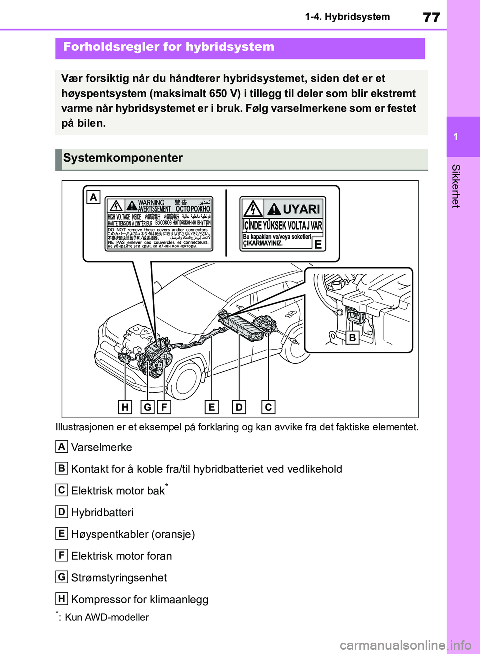 TOYOTA RAV4 2018  Instruksjoner for bruk (in Norwegian) 77
1
OM42B46NO
1-4. Hybridsystem
Sikkerhet
Illustrasjonen er et eksempel på forklaring og kan avvike fra det faktiske elementet.
Varselmerke
Kontakt for å koble fra/til hybridbatteriet ved vedlikeho