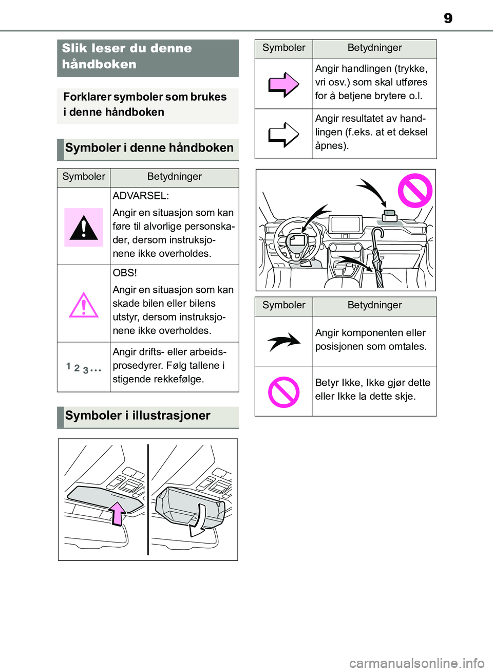 TOYOTA RAV4 2018 Instruksjoner for bruk (in Norwegian) 9
OM42B46NO
Slik leser du denne
håndboken
Forklarer symboler som brukes
i denne håndboken
Symboler i denne håndboken
SymbolerBetydninger
ADVARSEL:
Angir en situasjon som kan
føre til alvorlige TOYOTA RAV4 2018 Instruksjoner for bruk (in Norwegian) 9
OM42B46NO
Slik leser du denne
håndboken
Forklarer symboler som brukes
i denne håndboken
Symboler i denne håndboken
SymbolerBetydninger
ADVARSEL:
Angir en situasjon som kan
føre til alvorlige