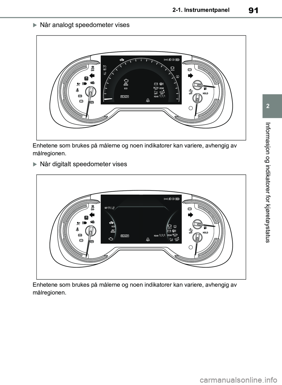 TOYOTA RAV4 2018 Instruksjoner for bruk (in Norwegian) 91
2
OM42B46NO
2-1. Instrumentpanel
Informasjon og indikatorer for kjøretøystatus
Når analogt speedometer vises
Enhetene som brukes på målerne og noen indikatorer kan variere, avhengig av
må TOYOTA RAV4 2018 Instruksjoner for bruk (in Norwegian) 91
2
OM42B46NO
2-1. Instrumentpanel
Informasjon og indikatorer for kjøretøystatus
Når analogt speedometer vises
Enhetene som brukes på målerne og noen indikatorer kan variere, avhengig av
må