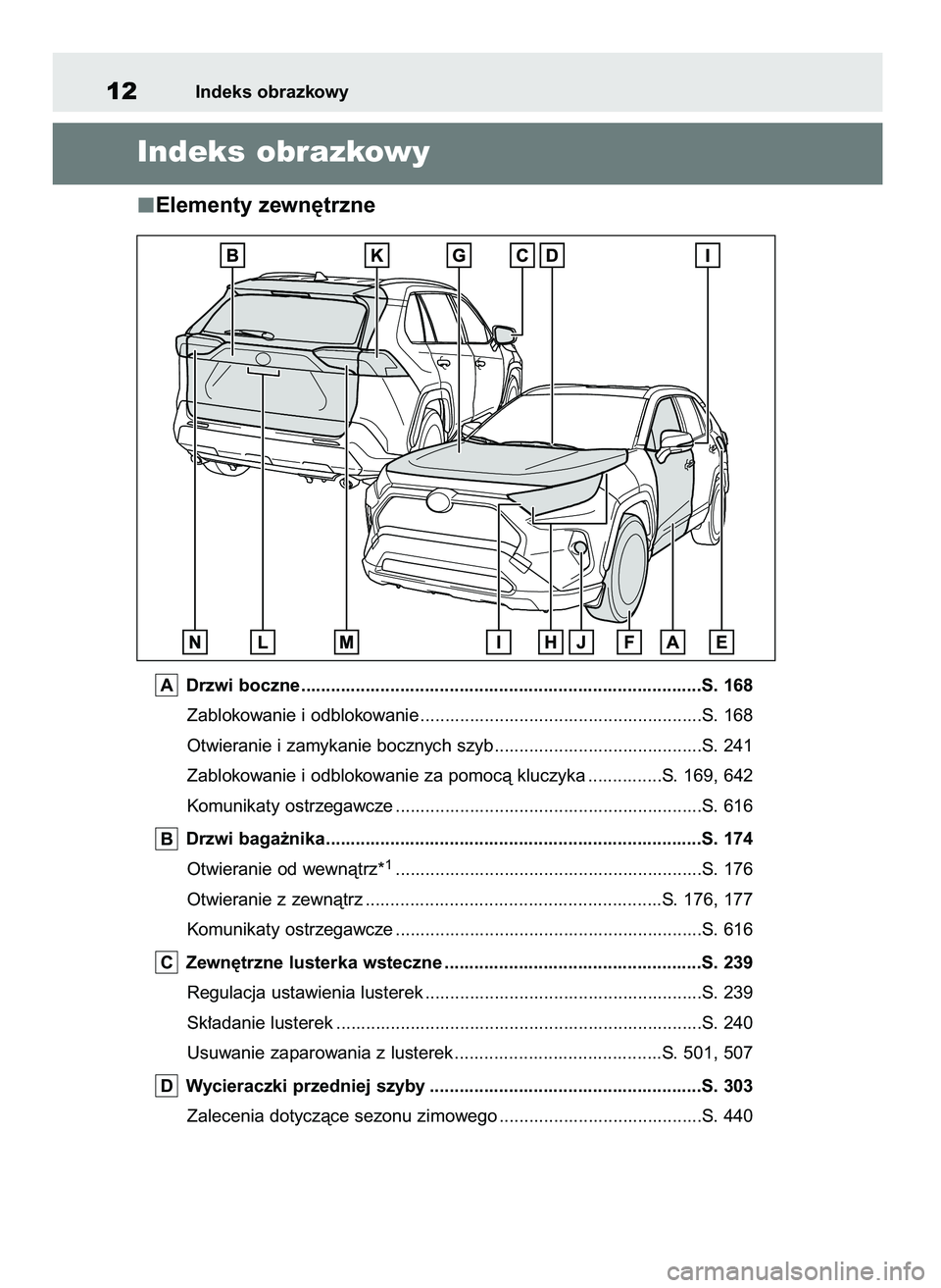 TOYOTA RAV4 2018 Instrukcja obsługi (in Polish) Elementy zewn´trzne
Drzwi boczne .................................................................................S. 168
Zablokowanie i odblokowanie .................................................. TOYOTA RAV4 2018 Instrukcja obsługi (in Polish) Elementy zewn´trzne
Drzwi boczne .................................................................................S. 168
Zablokowanie i odblokowanie ..................................................