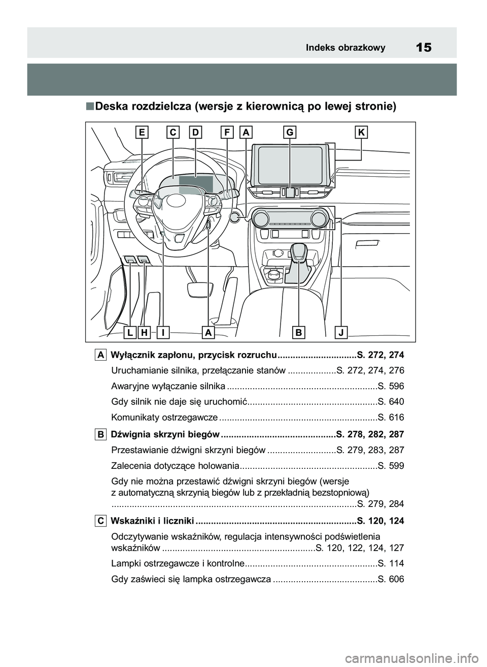 TOYOTA RAV4 2018 Instrukcja obsługi (in Polish) Deska rozdzielcza (wersje z kierownicà po lewej stronie)
Wy∏àcznik zap∏onu, przycisk rozruchu ...............................S. 272, 274
Uruchamianie silnika, prze∏àczanie stanów ........... TOYOTA RAV4 2018 Instrukcja obsługi (in Polish) Deska rozdzielcza (wersje z kierownicà po lewej stronie)
Wy∏àcznik zap∏onu, przycisk rozruchu ...............................S. 272, 274
Uruchamianie silnika, prze∏àczanie stanów ...........
