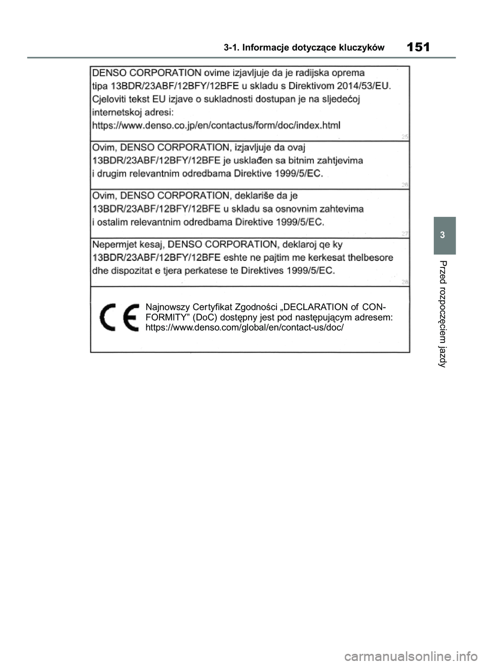 TOYOTA RAV4 2018  Instrukcja obsługi (in Polish) Przed rozpocz´ciem jazdy
3-1. Informacje dotyczàce kluczyków151
3
Najnowszy Cer tyfikat ZgodnoÊci „DECLARATION of CON-
FORMITY” (DoC) dost´pny jest pod nast´pujàcym adresem:
https://www.den