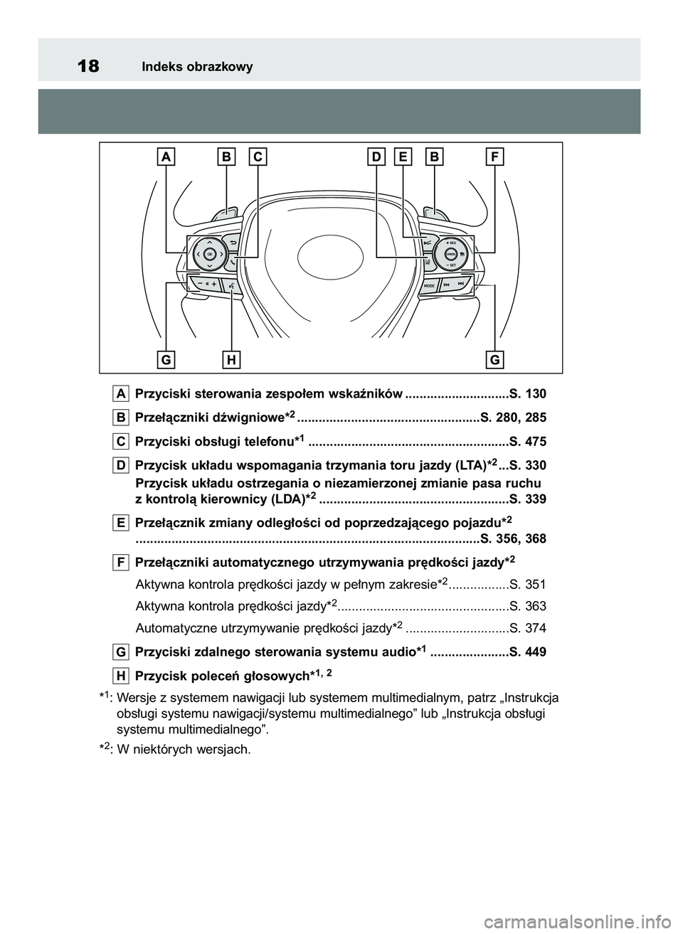 TOYOTA RAV4 2018 Instrukcja obsługi (in Polish) Przyciski sterowania zespo∏em wskaêników .............................S. 130
Prze∏àczniki dêwigniowe*
2...................................................S. 280, 285
Przyciski obs∏ugi telefo TOYOTA RAV4 2018 Instrukcja obsługi (in Polish) Przyciski sterowania zespo∏em wskaêników .............................S. 130
Prze∏àczniki dêwigniowe*
2...................................................S. 280, 285
Przyciski obs∏ugi telefo