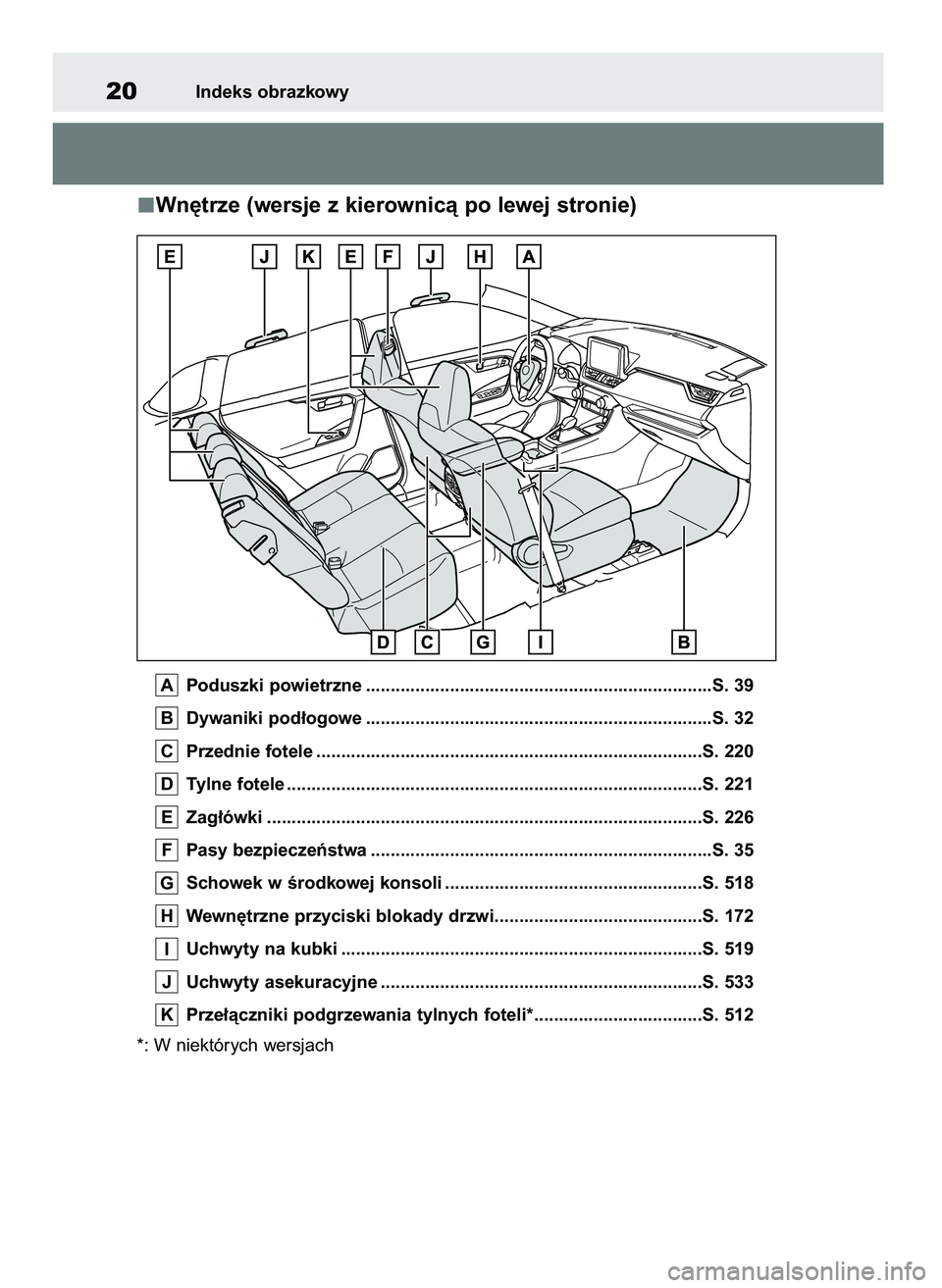 TOYOTA RAV4 2018 Instrukcja obsługi (in Polish) Wn´trze (wersje z kierownicà po lewej stronie)
Poduszki powietrzne ......................................................................S. 39
Dywaniki pod∏ogowe .................................. TOYOTA RAV4 2018 Instrukcja obsługi (in Polish) Wn´trze (wersje z kierownicà po lewej stronie)
Poduszki powietrzne ......................................................................S. 39
Dywaniki pod∏ogowe ..................................