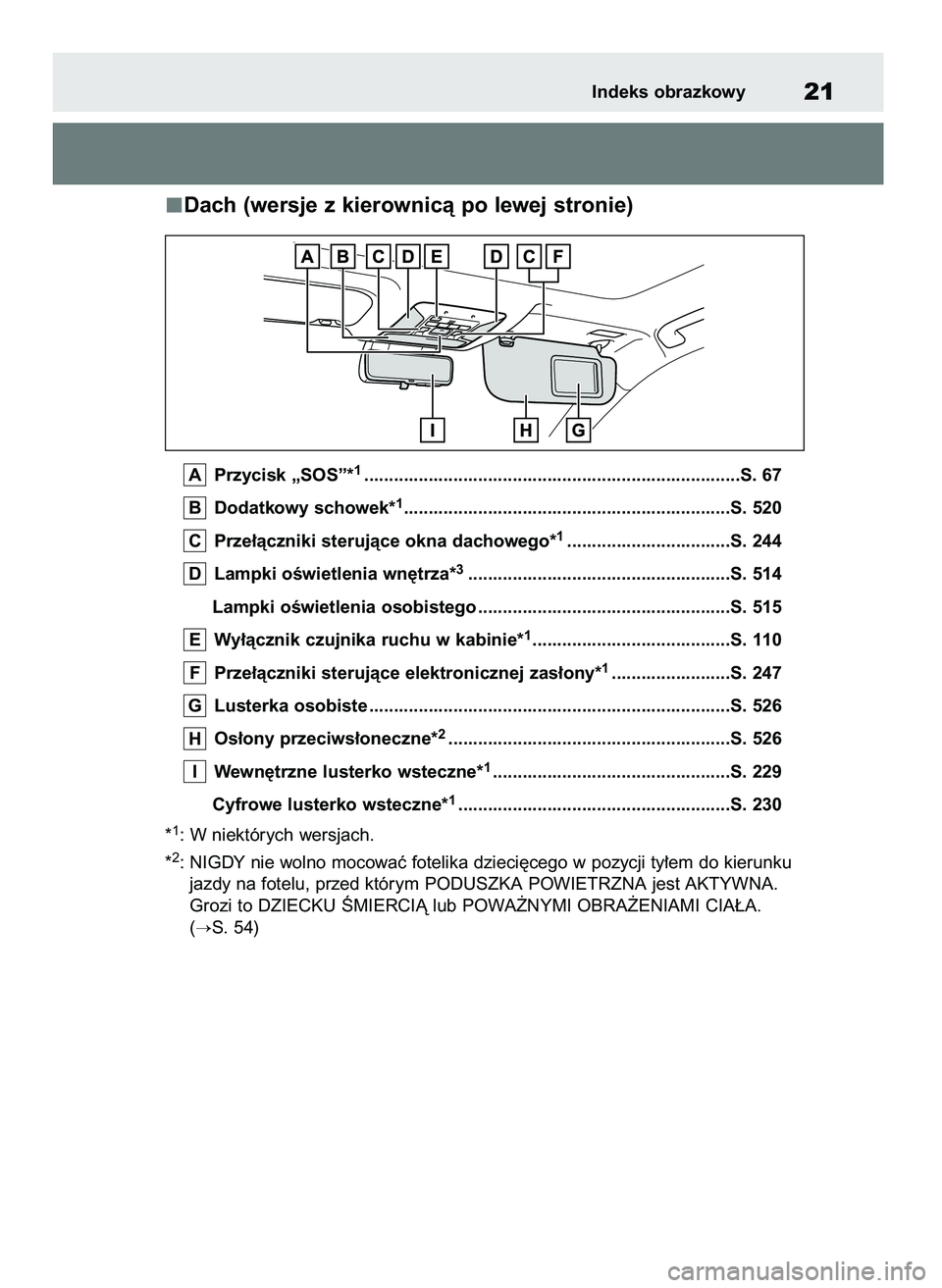 TOYOTA RAV4 2018 Instrukcja obsługi (in Polish) Dach (wersje z kierownicà po lewej stronie)
Przycisk „SOS”*1............................................................................S. 67
Dodatkowy schowek*
1................................. TOYOTA RAV4 2018 Instrukcja obsługi (in Polish) Dach (wersje z kierownicà po lewej stronie)
Przycisk „SOS”*1............................................................................S. 67
Dodatkowy schowek*
1.................................