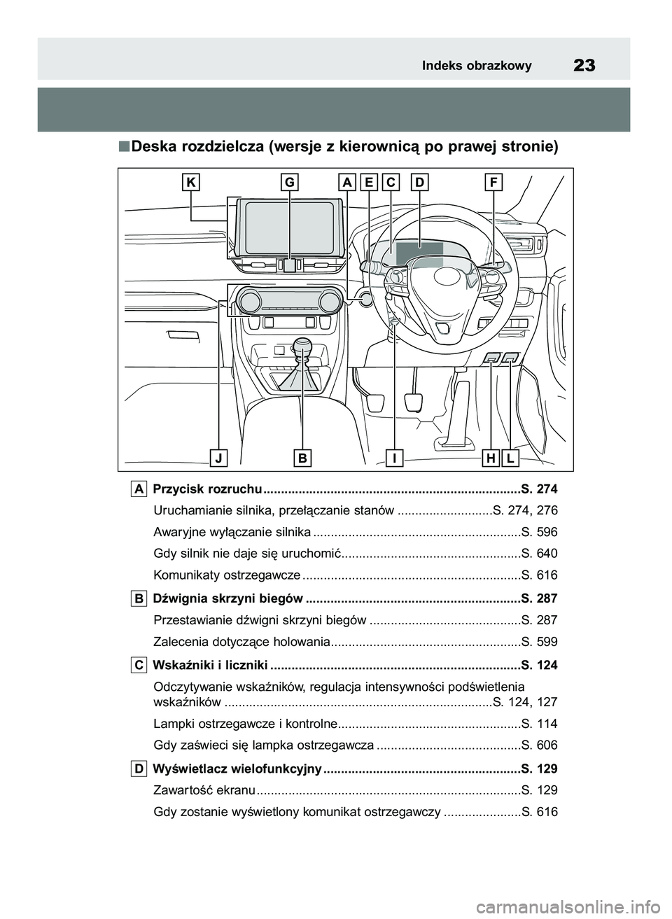TOYOTA RAV4 2018 Instrukcja obsługi (in Polish) Deska rozdzielcza (wersje z kierownicà po prawej stronie)
Przycisk rozruchu .........................................................................S. 274
Uruchamianie silnika, prze∏àczanie stan TOYOTA RAV4 2018 Instrukcja obsługi (in Polish) Deska rozdzielcza (wersje z kierownicà po prawej stronie)
Przycisk rozruchu .........................................................................S. 274
Uruchamianie silnika, prze∏àczanie stan