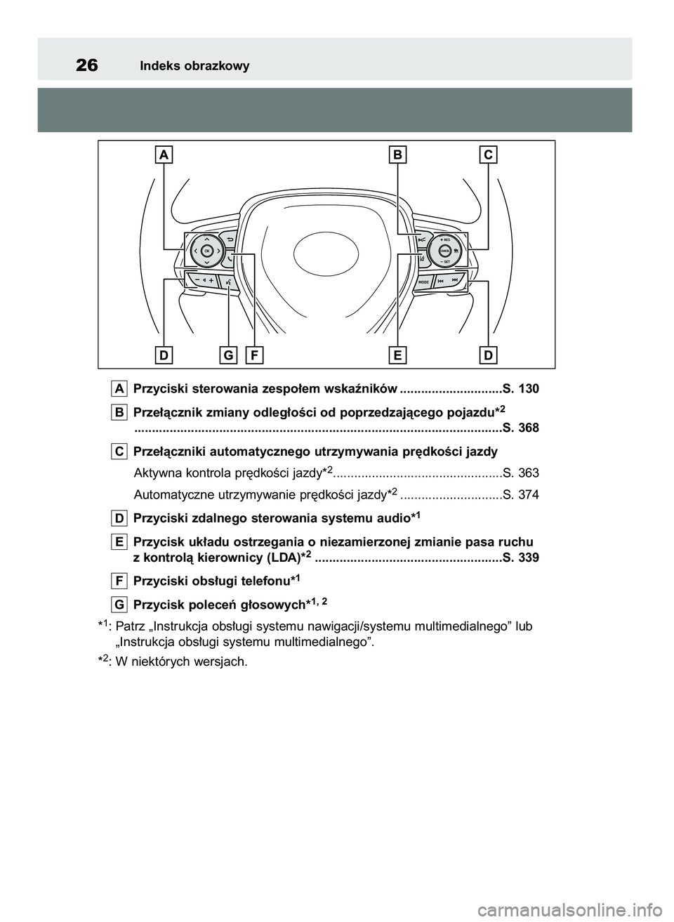 TOYOTA RAV4 2018 Instrukcja obsługi (in Polish) Przyciski sterowania zespo∏em wskaêników .............................S. 130
Prze∏àcznik zmiany odleg∏oÊci od poprzedzajàcego pojazdu*
2
.................................................... TOYOTA RAV4 2018 Instrukcja obsługi (in Polish) Przyciski sterowania zespo∏em wskaêników .............................S. 130
Prze∏àcznik zmiany odleg∏oÊci od poprzedzajàcego pojazdu*
2
....................................................