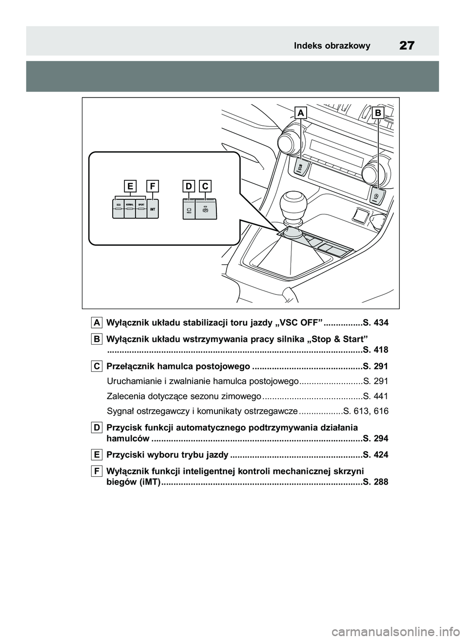 TOYOTA RAV4 2018 Instrukcja obsługi (in Polish) Wy∏àcznik uk∏adu stabilizacji toru jazdy „VSC OFF” ................S. 434
Wy∏àcznik uk∏adu wstrzymywania pracy silnika „Stop & Start”
................................................ TOYOTA RAV4 2018 Instrukcja obsługi (in Polish) Wy∏àcznik uk∏adu stabilizacji toru jazdy „VSC OFF” ................S. 434
Wy∏àcznik uk∏adu wstrzymywania pracy silnika „Stop & Start”
................................................