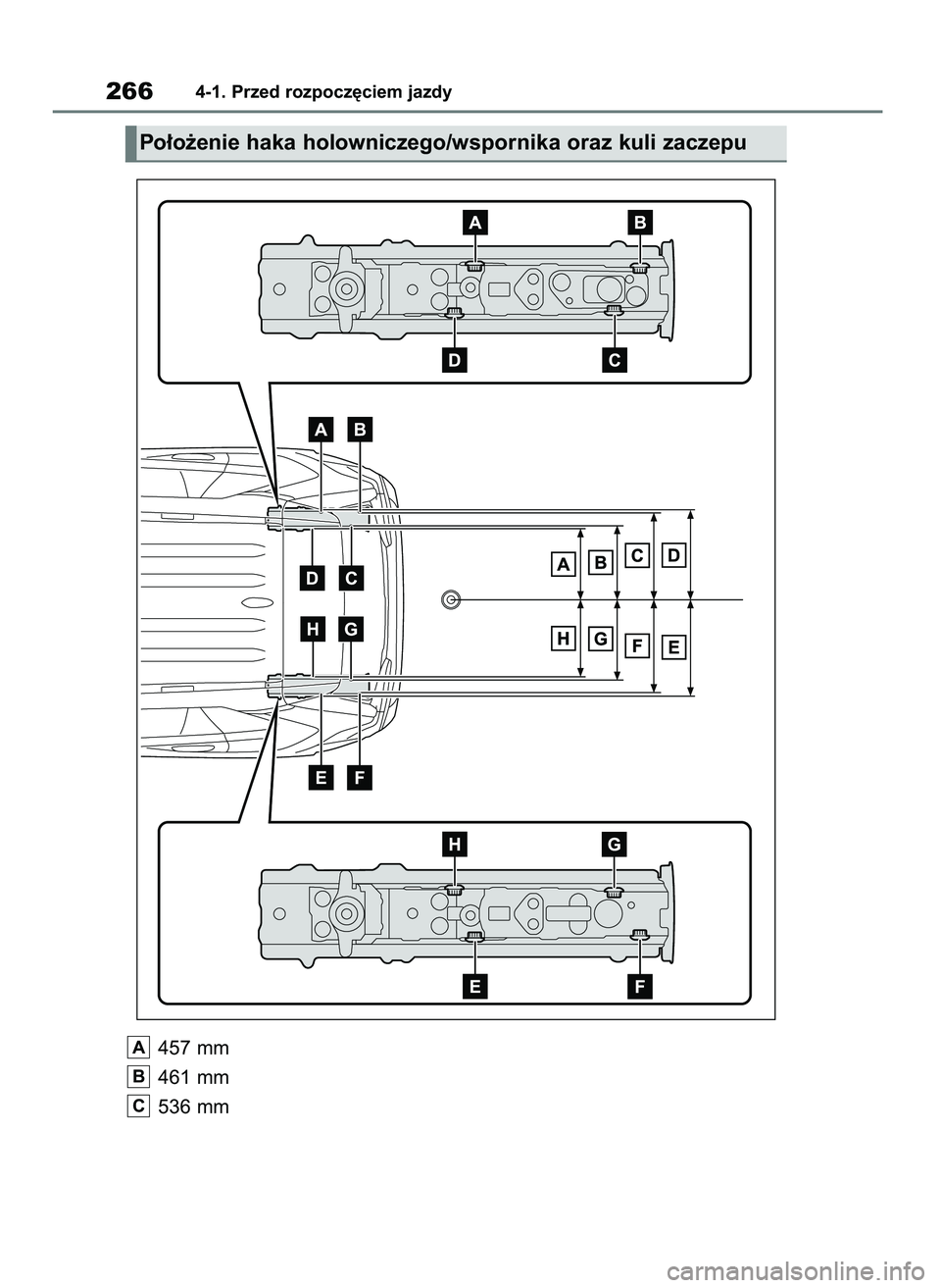 TOYOTA RAV4 2018  Instrukcja obsługi (in Polish) 457 mm
461 mm
536 mm
C
B
A
2664-1. Przed rozpocz´ciem jazdy
Po∏o˝enie haka holowniczego/wspornika oraz kuli zaczepu
43 RAV4 OM42B34E  19/12/18  12:20  Page 266 