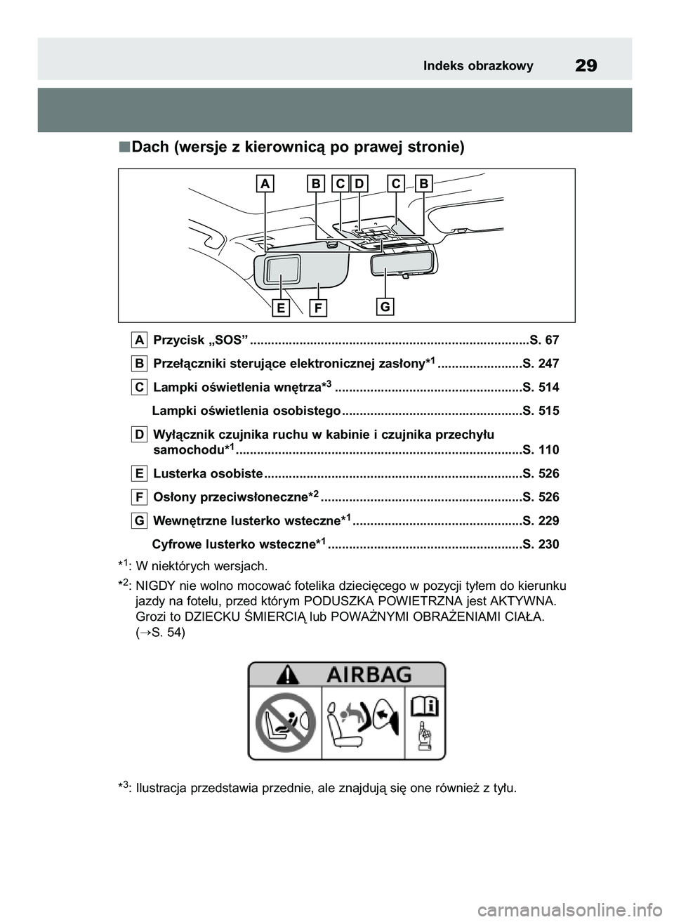 TOYOTA RAV4 2018 Instrukcja obsługi (in Polish) Dach (wersje z kierownicà po prawej stronie)
Przycisk „SOS” ...............................................................................S. 67
Prze∏àczniki sterujàce elektronicznej zas∏on TOYOTA RAV4 2018 Instrukcja obsługi (in Polish) Dach (wersje z kierownicà po prawej stronie)
Przycisk „SOS” ...............................................................................S. 67
Prze∏àczniki sterujàce elektronicznej zas∏on