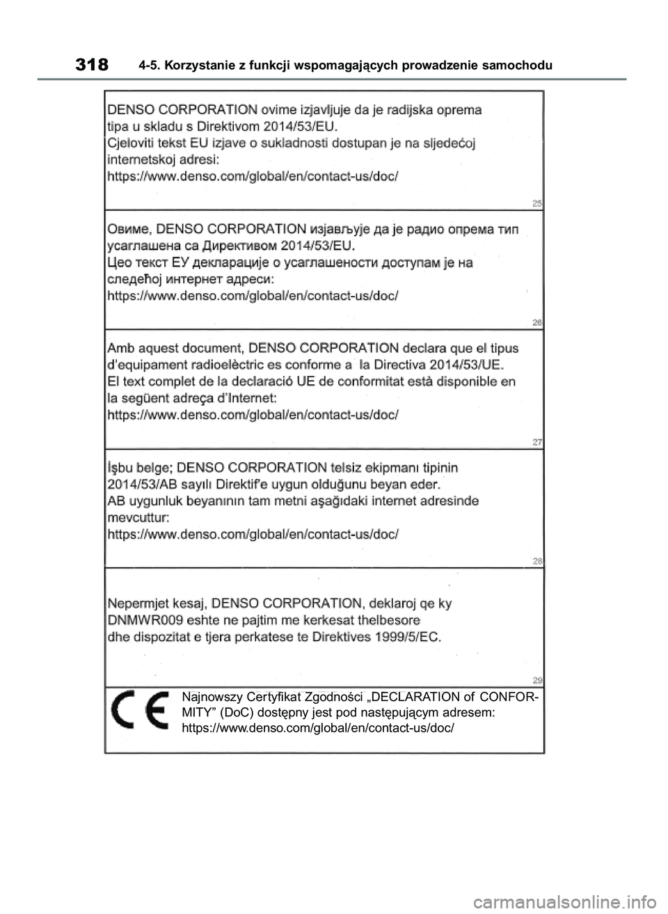 TOYOTA RAV4 2018 Instrukcja obsługi (in Polish) 3184-5. Korzystanie z funkcji wspomagajàcych prowadzenie samochodu
Najnowszy Cer tyfikat ZgodnoÊci „DECLARATION of CONFOR-
MITY” (DoC) dost´pny jest pod nast´pujàcym adresem:
https://www.dens TOYOTA RAV4 2018 Instrukcja obsługi (in Polish) 3184-5. Korzystanie z funkcji wspomagajàcych prowadzenie samochodu
Najnowszy Cer tyfikat ZgodnoÊci „DECLARATION of CONFOR-
MITY” (DoC) dost´pny jest pod nast´pujàcym adresem:
https://www.dens