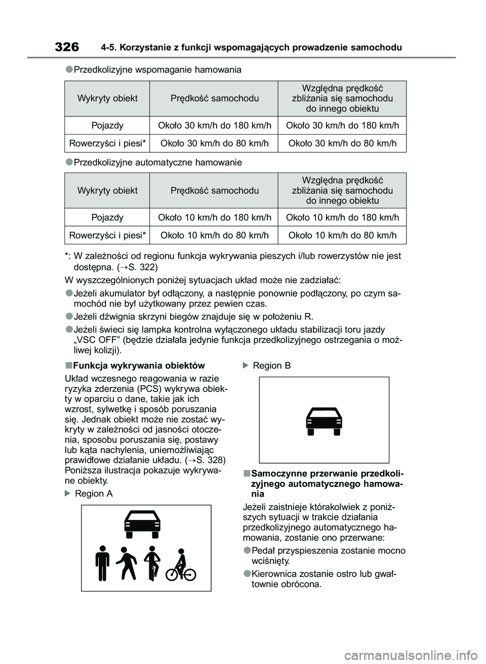 TOYOTA RAV4 2018 Instrukcja obsługi (in Polish) Funkcja wykrywania obiektów
Uk∏ad wczesnego reagowania w razie
ryzyka zderzenia (PCS) wykrywa obiek-
ty w oparciu o dane, takie jak ich
wzrost, sylwetk´ i sposób poruszania
si´. Jednak obiekt mo TOYOTA RAV4 2018 Instrukcja obsługi (in Polish) Funkcja wykrywania obiektów
Uk∏ad wczesnego reagowania w razie
ryzyka zderzenia (PCS) wykrywa obiek-
ty w oparciu o dane, takie jak ich
wzrost, sylwetk´ i sposób poruszania
si´. Jednak obiekt mo