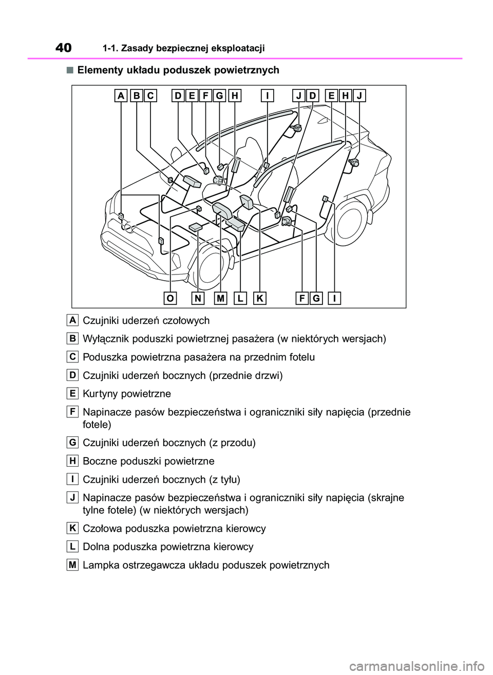 TOYOTA RAV4 2018  Instrukcja obsługi (in Polish) Elementy uk∏adu poduszek powietrznych
Czujniki uderzeƒ czo∏owych
Wy∏àcznik poduszki powietrznej pasa˝era (w niektórych wersjach)
Poduszka powietrzna pasa˝era na przednim fotelu
Czujniki ude