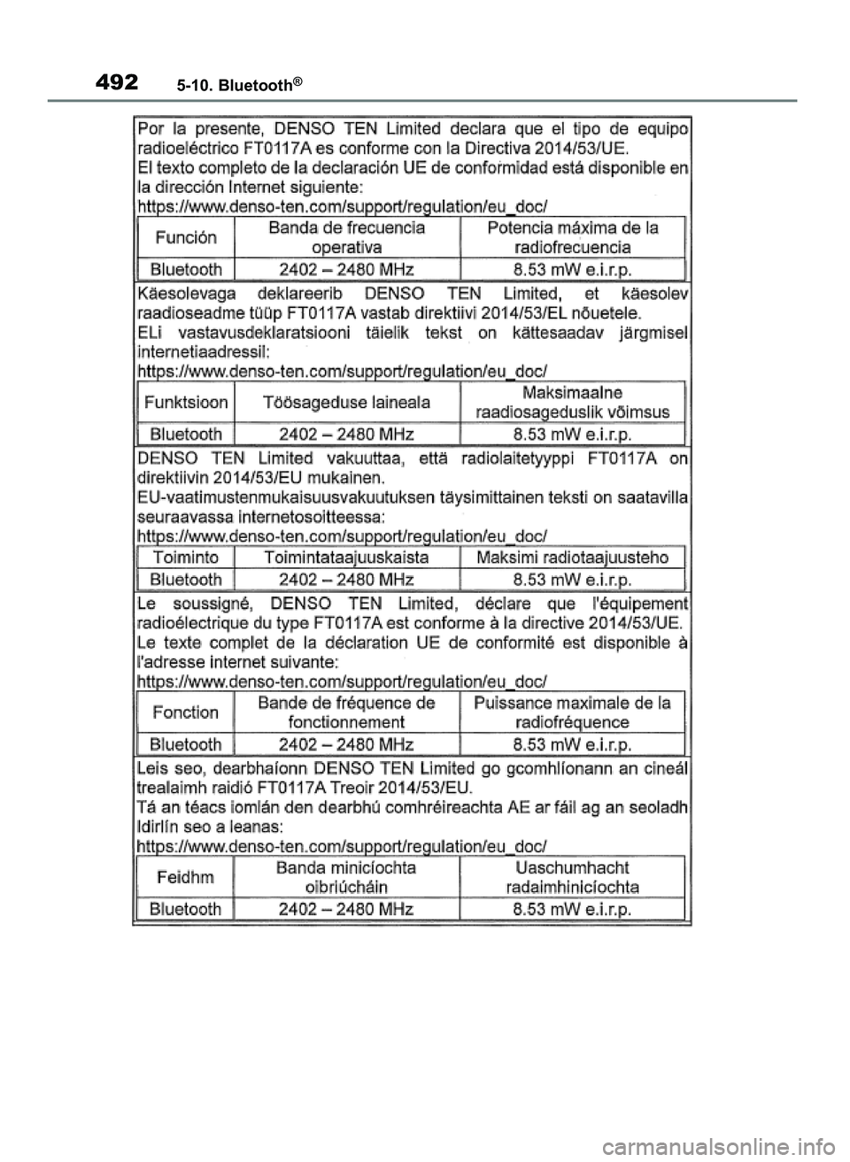 TOYOTA RAV4 2018  Instrukcja obsługi (in Polish) 4925-10. Bluetooth®
43 RAV4 OM42B34E  19/12/18  12:22  Page 492 