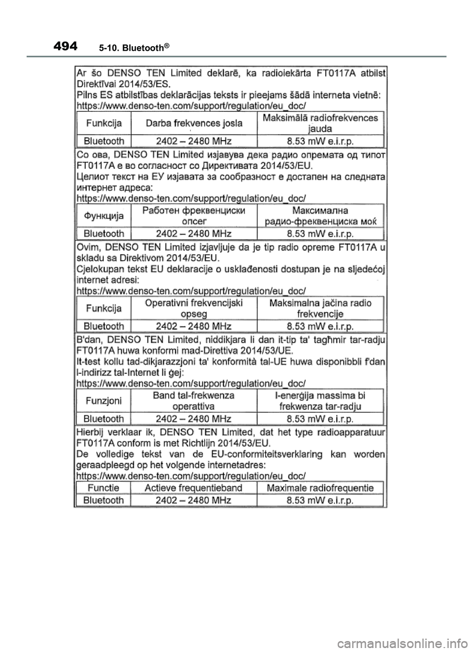 TOYOTA RAV4 2018  Instrukcja obsługi (in Polish) 4945-10. Bluetooth®
43 RAV4 OM42B34E  19/12/18  12:23  Page 494 