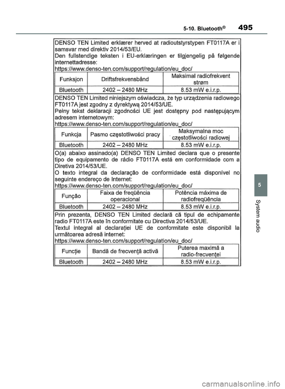 TOYOTA RAV4 2018  Instrukcja obsługi (in Polish) System audio
5-10. Bluetooth®495
5
43 RAV4 OM42B34E  19/12/18  12:23  Page 495 