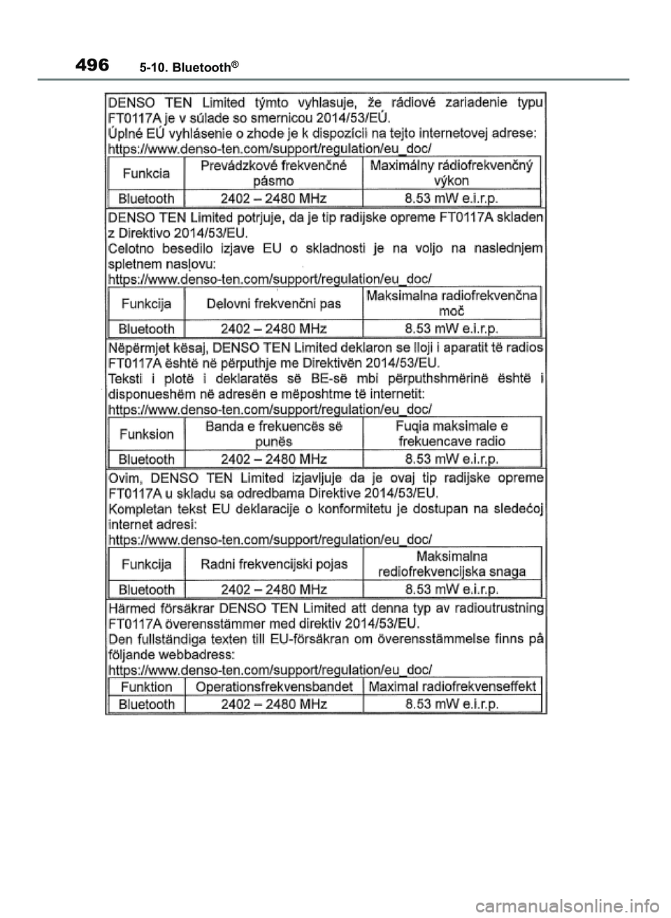 TOYOTA RAV4 2018  Instrukcja obsługi (in Polish) 4965-10. Bluetooth®
43 RAV4 OM42B34E  19/12/18  12:23  Page 496 
