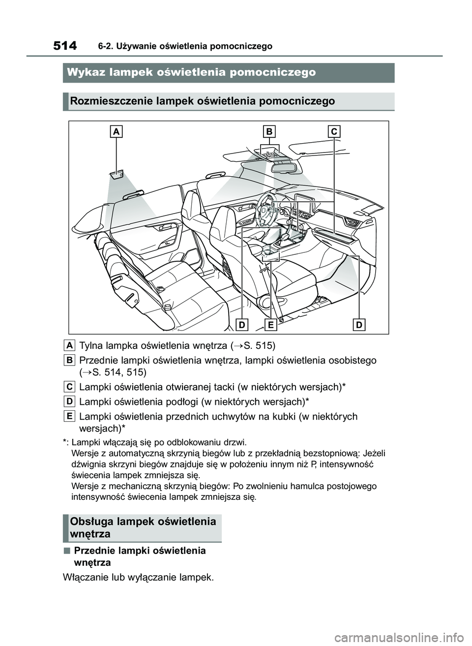 TOYOTA RAV4 2018  Instrukcja obsługi (in Polish) Przednie lampki oÊwietlenia
wn´trza
W∏àczanie lub wy∏àczanie lampek.
5146-2. U˝ywanie oÊwietlenia pomocniczego
Wykaz lampek oÊwietlenia pomocniczego
Rozmieszczenie lampek oÊwietlenia pomoc