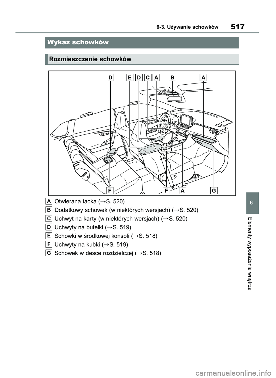 TOYOTA RAV4 2018  Instrukcja obsługi (in Polish) Otwierana tacka (S. 520)
Dodatkowy schowek (w niektórych wersjach) (
S. 520)
Uchwyt na kar ty (w niektórych wersjach) (
S. 520)
Uchwyty na butelki (
S. 519)
Schowki w Êrodkowej konsoli (
S. 51