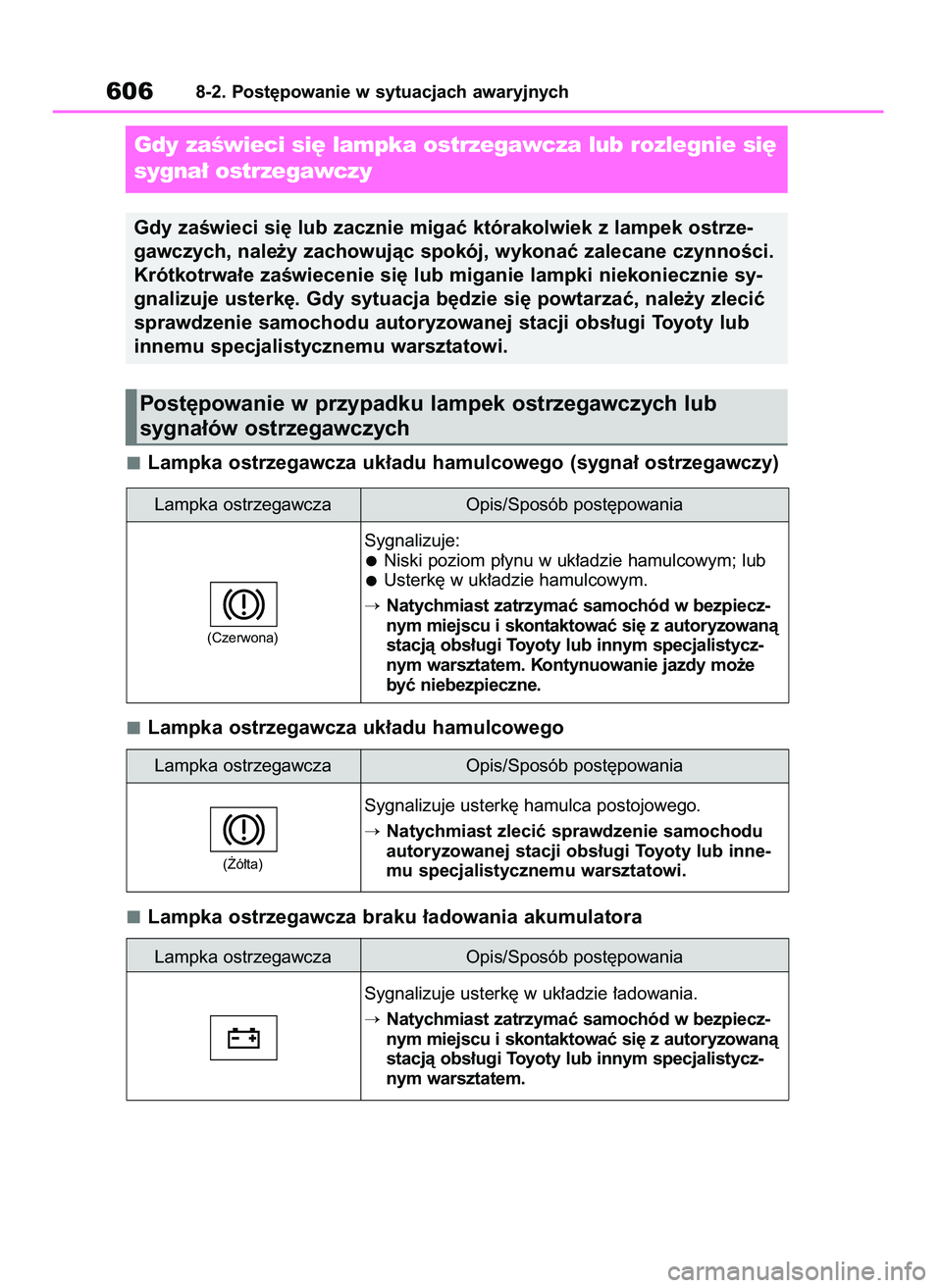 TOYOTA RAV4 2018  Instrukcja obsługi (in Polish) Lampka ostrzegawcza uk∏adu hamulcowego (sygna∏ ostrzegawczy)
Lampka ostrzegawcza uk∏adu hamulcowego
Lampka ostrzegawcza braku ∏adowania akumulatora
6068-2. Post´powanie w sytuacjach awaryjnyc