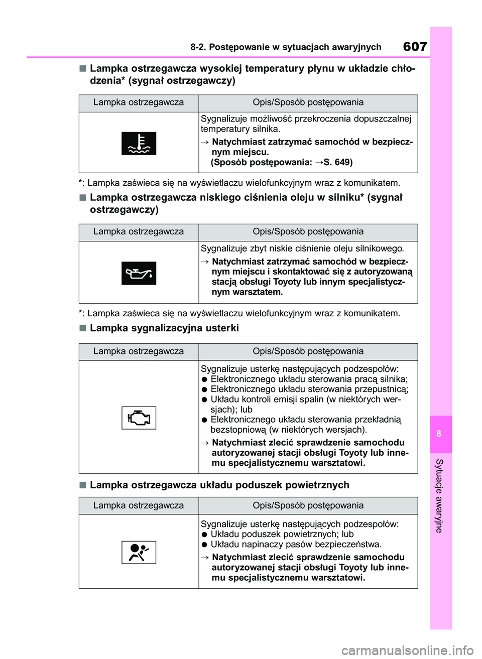 TOYOTA RAV4 2018  Instrukcja obsługi (in Polish) Lampka ostrzegawcza wysokiej temperatury p∏ynu w uk∏adzie ch∏o-
dzenia* (sygna∏ ostrzegawczy)
*: Lampka zaÊwieca si´ na wyÊwietlaczu wielofunkcyjnym wraz z komunikatem.
Lampka ostrzegawcza 
