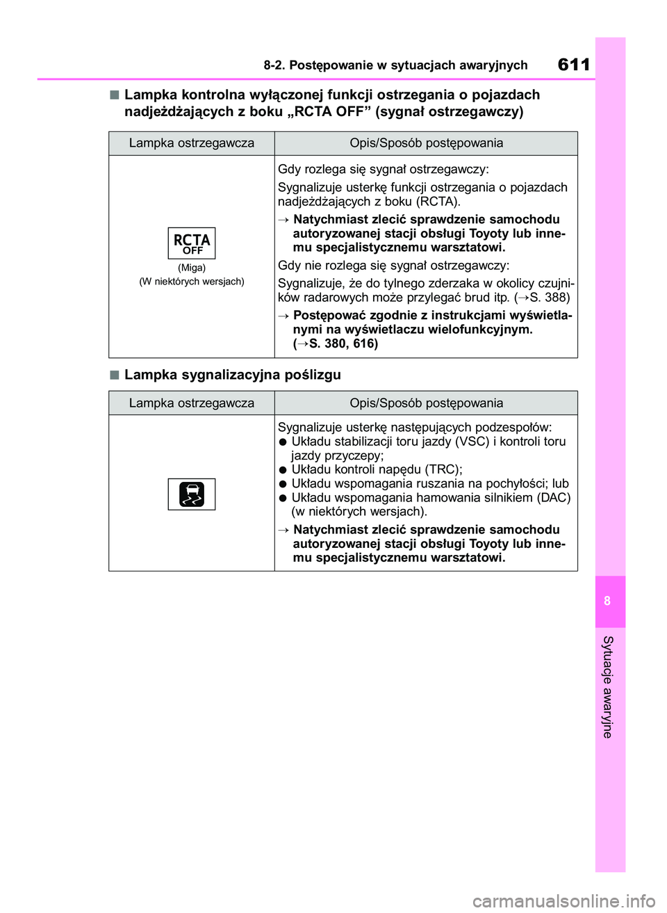 TOYOTA RAV4 2018  Instrukcja obsługi (in Polish) Lampka kontrolna wy∏àczonej funkcji ostrzegania o pojazdach 
nadje˝d˝ajàcych z boku „RCTA OFF” (sygna∏ ostrzegawczy)
Lampka sygnalizacyjna poÊlizgu
Sytuacje awaryjne
8-2. Post´powanie w 