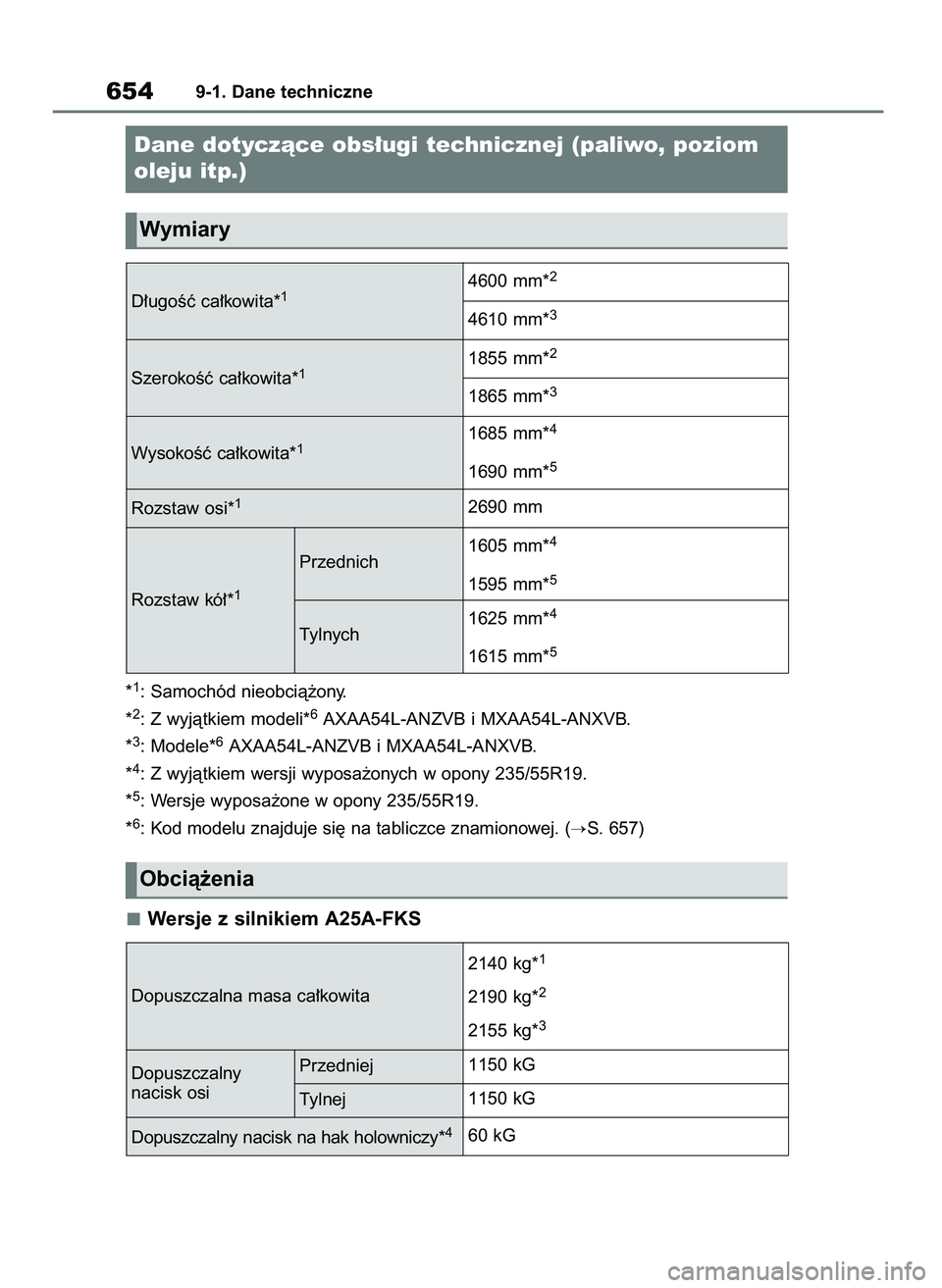 TOYOTA RAV4 2018  Instrukcja obsługi (in Polish) *1: Samochód nieobcià˝ony.
*
2: Z wyjàtkiem modeli*6AXAA54L-ANZVB i MXAA54L-ANXVB.
*
3: Modele*6AXAA54L-ANZVB i MXAA54L-ANXVB.
*
4: Z wyjàtkiem wersji wyposa˝onych w opony 235/55R19.
*
5: Wersje