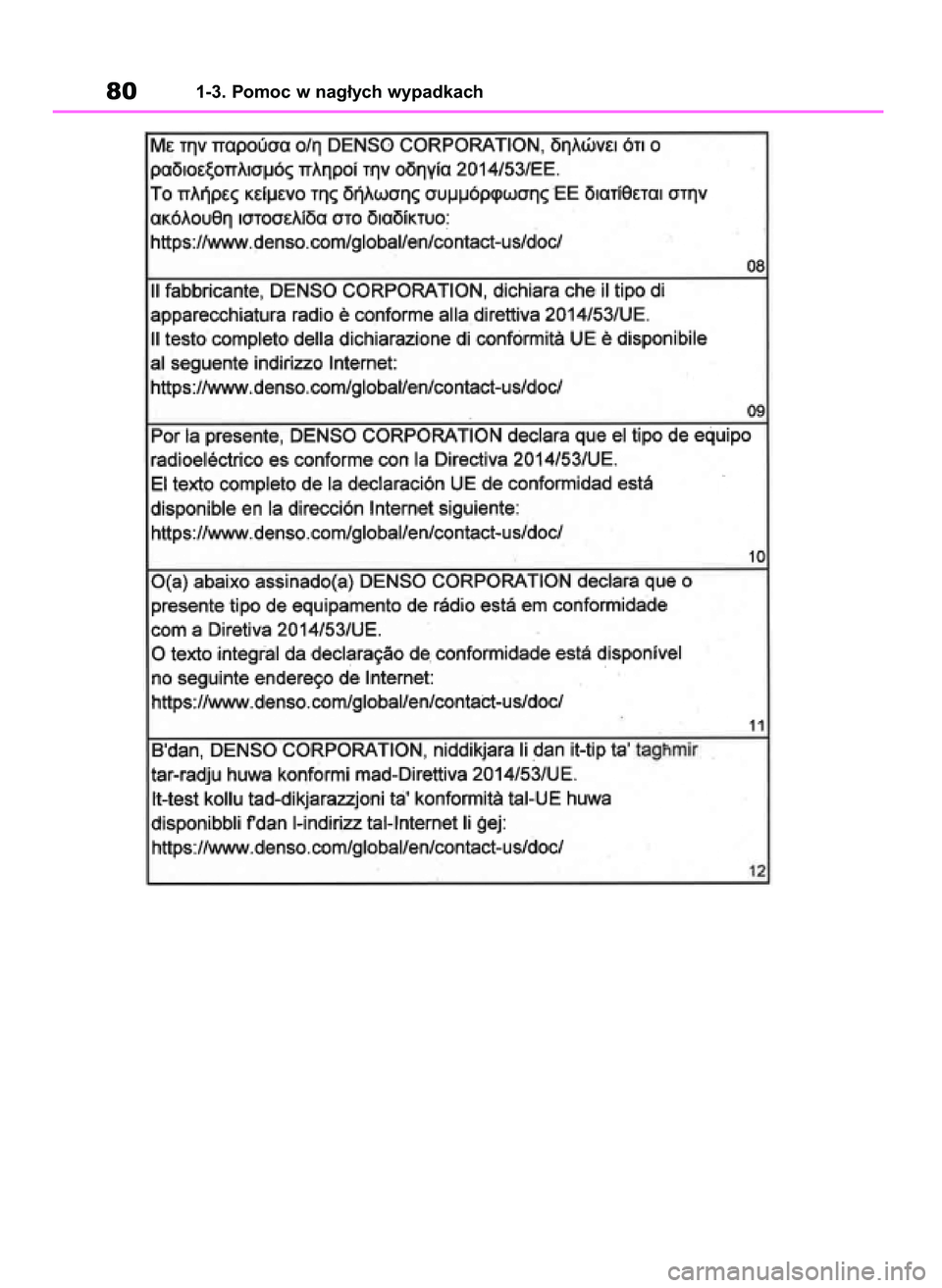 TOYOTA RAV4 2018 Instrukcja obsługi (in Polish) 801-3. Pomoc w nag∏ych wypadkach
43 RAV4 OM42B34E 19/12/18 12:18 Page 80 TOYOTA RAV4 2018 Instrukcja obsługi (in Polish) 801-3. Pomoc w nag∏ych wypadkach
43 RAV4 OM42B34E 19/12/18 12:18 Page 80