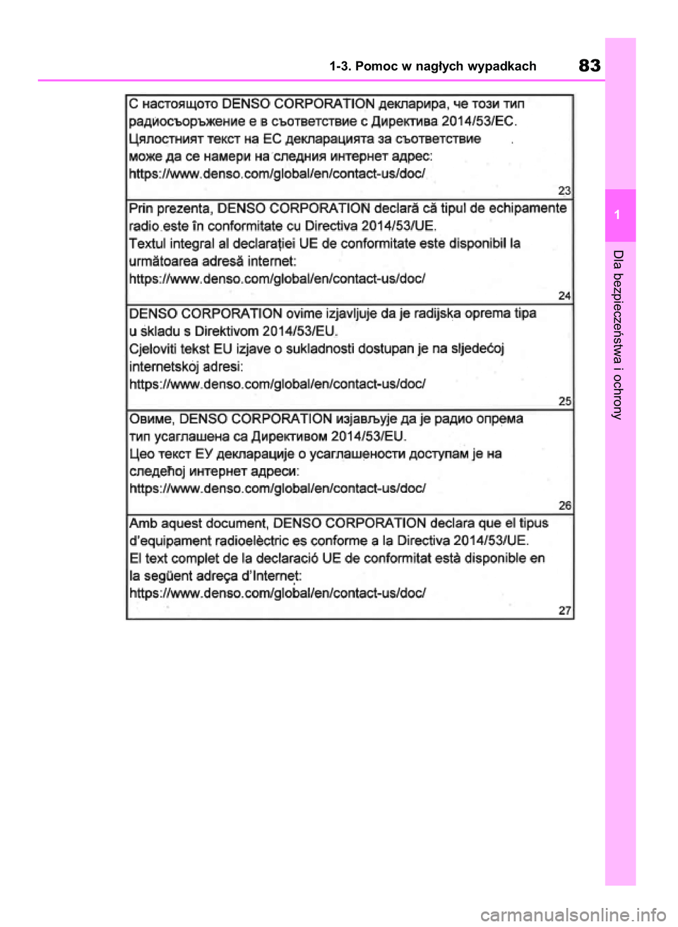 TOYOTA RAV4 2018 Instrukcja obsługi (in Polish) Dla bezpieczeƒstwa i ochrony
1-3. Pomoc w nag∏ych wypadkach83
1
43 RAV4 OM42B34E 19/12/18 12:18 Page 83 TOYOTA RAV4 2018 Instrukcja obsługi (in Polish) Dla bezpieczeƒstwa i ochrony
1-3. Pomoc w nag∏ych wypadkach83
1
43 RAV4 OM42B34E 19/12/18 12:18 Page 83