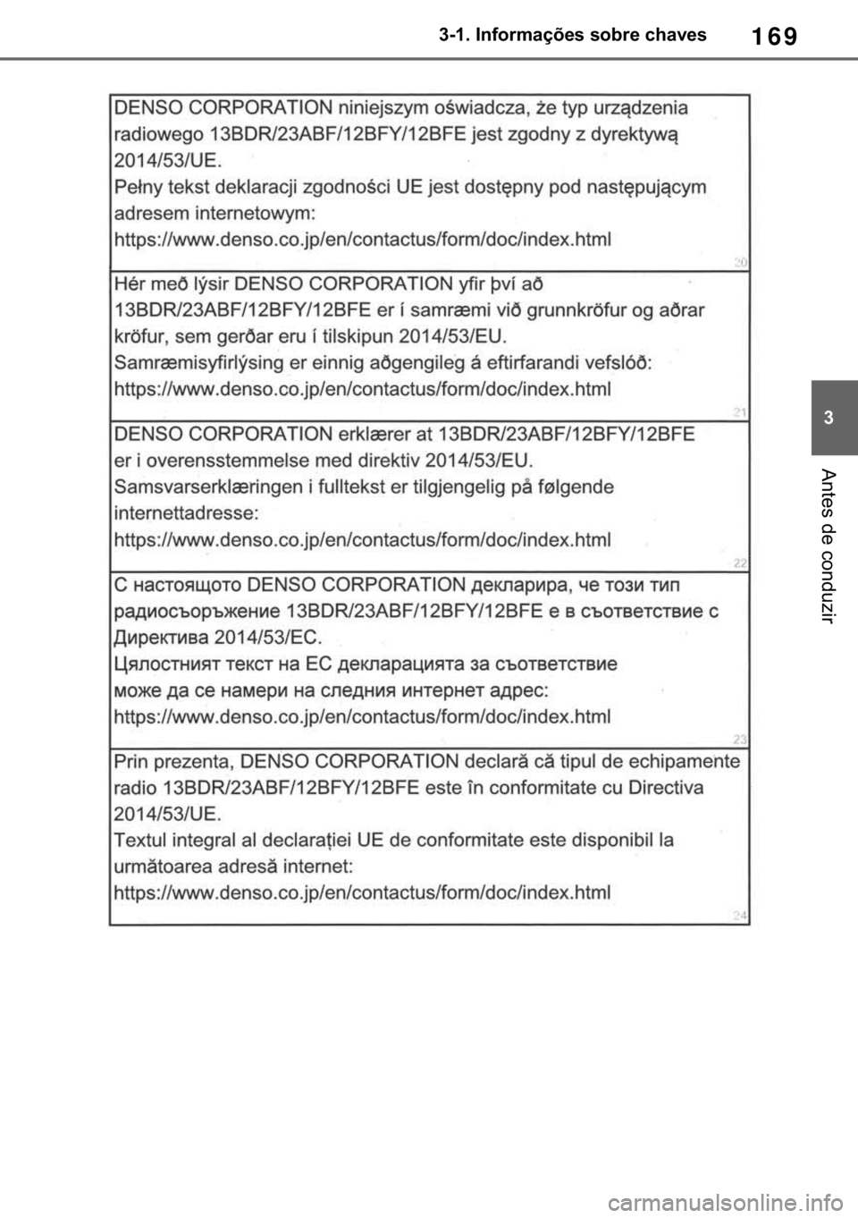 TOYOTA RAV4 2018  Manual de utilização (in Portuguese) 169
� ������,�Q�I�R�U�P�D�o�}�H�V��V�R�E�U�H��F�K�D�Y�H�V
�$�Q�W�H�V��G�H��F�R�Q�G�X�]�L�U 