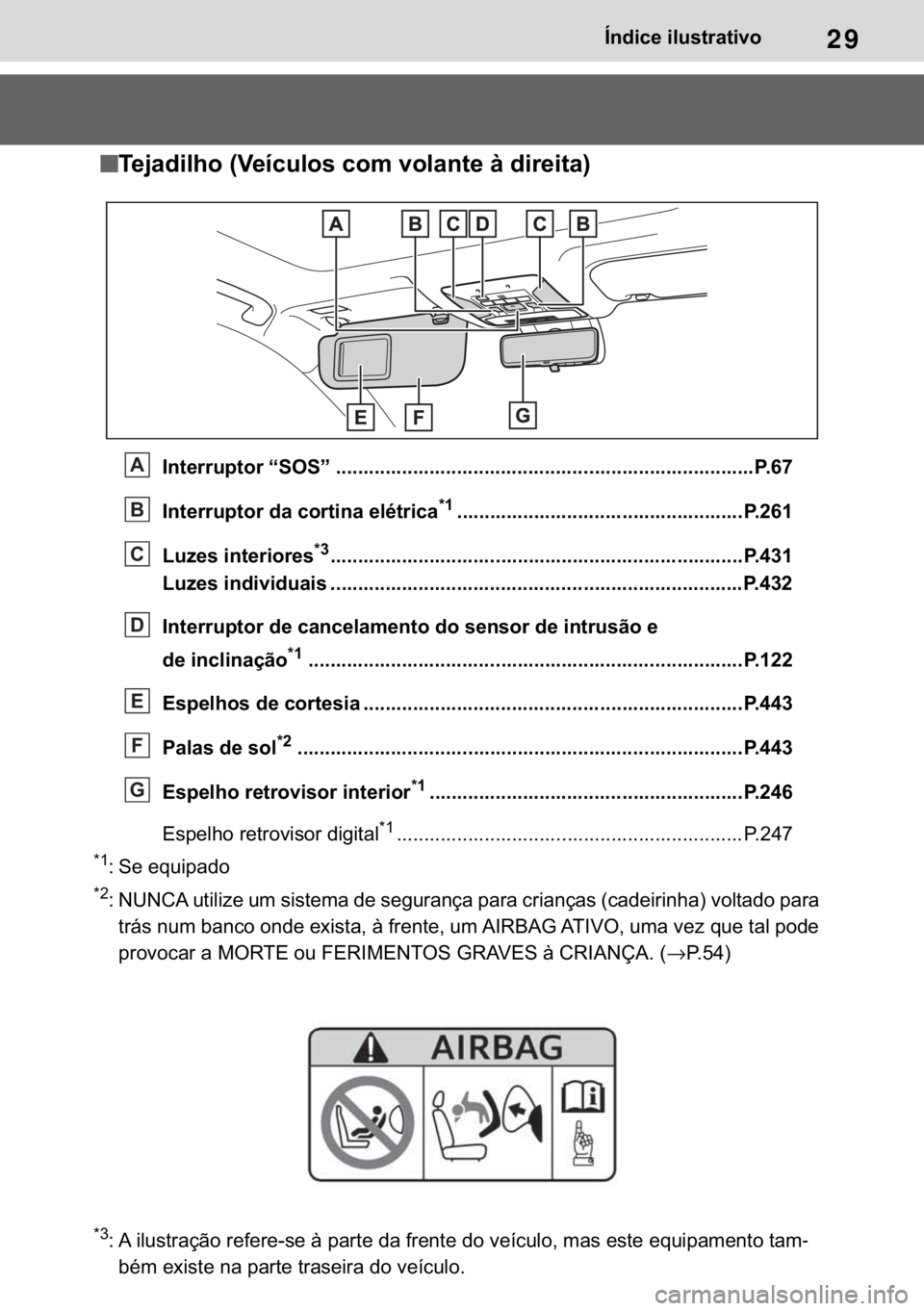 TOYOTA RAV4 2018  Manual de utilização (in Portuguese) 29�Ë�Q�G�L�F�H��L�O�X�V�W�U�D�W�L�Y�R
n
nn n�7�H�M�D�G�L�O�K�R���9�H�t�F�X�O�R�V��F�R�P��Y�R�O�D�Q�W�H��j��G�L�U�H�L�W�D�
�,�Q�W�H�U�U�X�S�W�R�U��