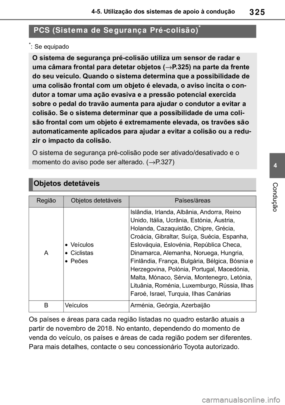 TOYOTA RAV4 2018  Manual de utilização (in Portuguese) 325
� ������8�W�L�O�L�]�D�o�m�R��G�R�V��V�L�V�W�H�P�D�V��G�H��D�S�R�L�R��j��F�R�Q�G�X�o�m�R
�&�R�Q�G�X�o�m�R
�
� �6�H��H�T�X�L�S�D�G�R
<00320056000300530044007400560048005600030048000300