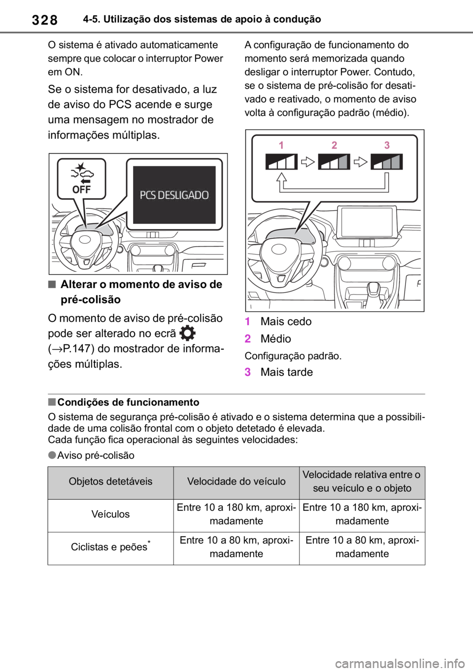 TOYOTA RAV4 2018  Manual de utilização (in Portuguese) 328������8�W�L�O�L�]�D�o�m�R��G�R�V��V�L�V�W�H�P�D�V��G�H��D�S�R�L�R��j��F�R�Q�G�X�o�m�R
�2��V�L�V�W�H�P�D��p��D�W�L�Y�D�G�R��D�X�W�R�P�D�W�L�F�D�P�H�Q�W�H�
�V�H�P�S�U�H��T�X�H��F�R�