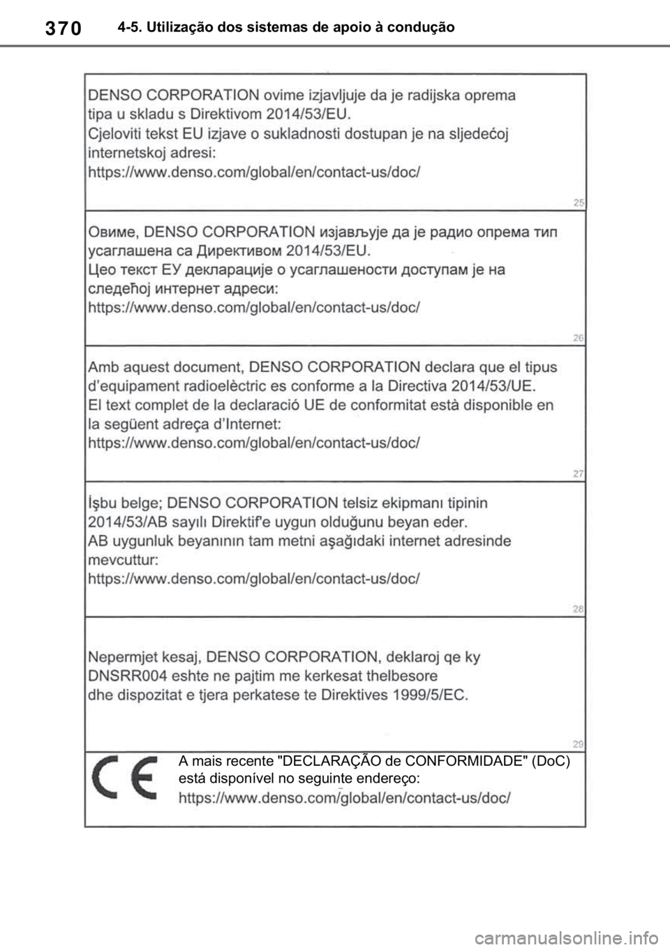 TOYOTA RAV4 2018  Manual de utilização (in Portuguese) 370������8�W�L�O�L�]�D�o�m�R��G�R�V��V�L�V�W�H�P�D�V��G�H��D�S�R�L�R��j��F�R�Q�G�X�o�m�R
�$��P�D�L�V��U�H�F�H�Q�W�H����(�&�/�$�5�$�d�