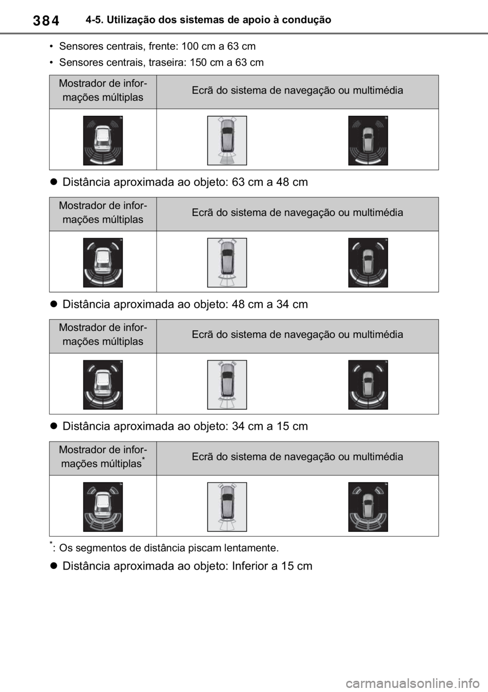 TOYOTA RAV4 2018  Manual de utilização (in Portuguese) 384������8�W�L�O�L�]�D�o�m�R��G�R�V��V�L�V�W�H�P�D�V��G�H��D�S�R�L�R��j��F�R�Q�G�X�o�m�R
�