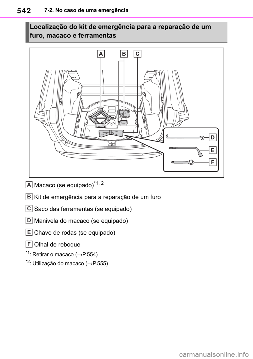 TOYOTA RAV4 2018  Manual de utilização (in Portuguese) 542������1�R��F�D�V�R��G�H��X�P�D��H�P�H�U�J�r�Q�F�L�D
�0�D�F�D�F�R���V�H��H�T�X�L�S�D�G�R��
����
�.�L�W��G�H��H�P�H�U�J�r�Q�F�L�D��S�D�U�D��D��U�H�S�D�U�D�o�m�R��G�H��X�P��I�