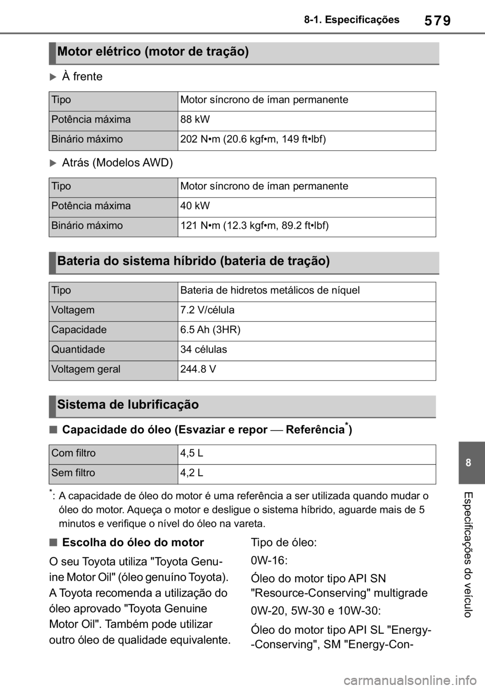 TOYOTA RAV4 2018  Manual de utilização (in Portuguese) 579
� ������(�V�S�H�F�L�I�L�F�D�o�}�H�V
�(�V�S�H�F�L�I�L�F�D�o�}�H�V��G�R��Y�H�t�F�X�O�R
�X�¬��I�U�H�Q�W�H
�X�$�W�U�i�V���0�R�G�H�O�R�V��$�:��
■�&�D�S�D�F�L�G�D�G�H��G�R��y�O�H�R��