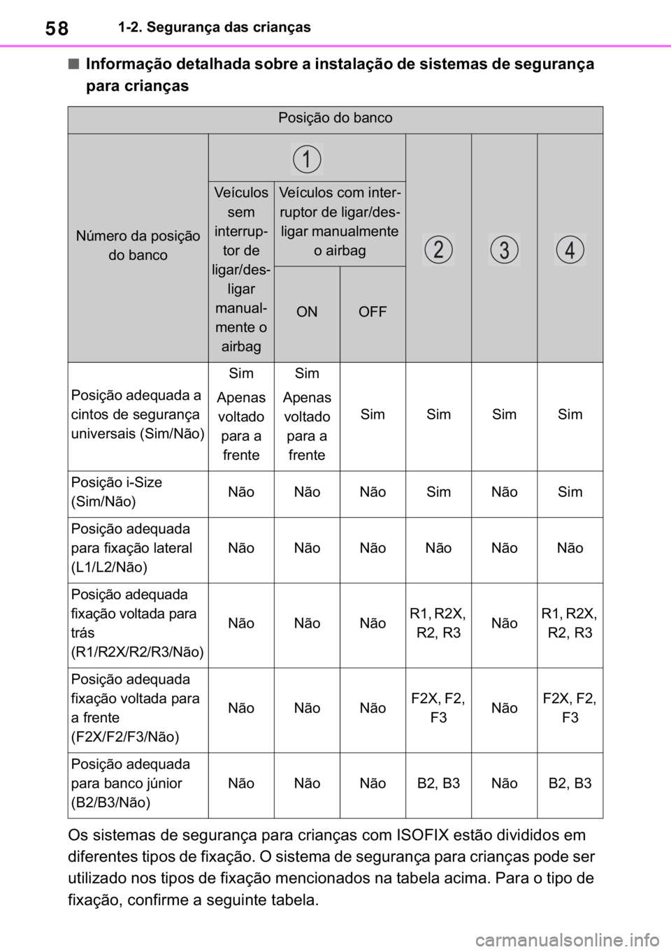 TOYOTA RAV4 2018  Manual de utilização (in Portuguese) 58������6�H�J�X�U�D�Q�o�D��G�D�V��F�U�L�D�Q�o�D�V
■�,�Q�I�R�U�P�D�o�m�R��G�H�W�D�O�K�D�G�D��V�R�E�U�H��D��L�Q�V�W�D�O�D�o�m�R��G�H��V�L�V�W�H�P�D�V��G�H��V�H�J�X�U�D�Q�o�D�
�S�D�U�D�