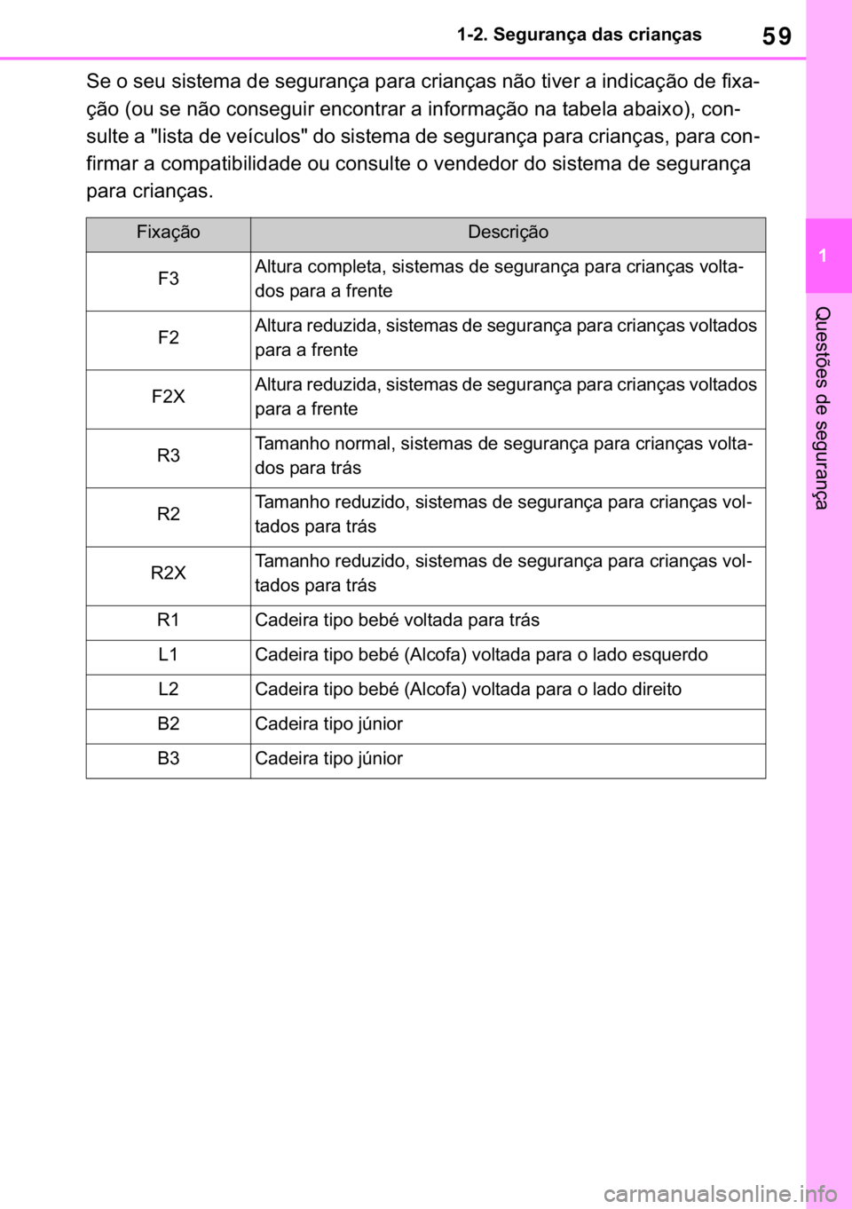 TOYOTA RAV4 2018  Manual de utilização (in Portuguese) 59
� ������6�H�J�X�U�D�Q�o�D��G�D�V��F�U�L�D�Q�o�D�V
�4�X�H�V�W�}�H�V��G�H��V�H�J�X�U�D�Q�o�D
�6�H��R��V�H�X��V�L�V�W�H�P�D��G�H��V�H�J�X�U�D�Q�o�D��S�D�U�D��F�U�L�D�Q�o�D�V��Q�m�R�