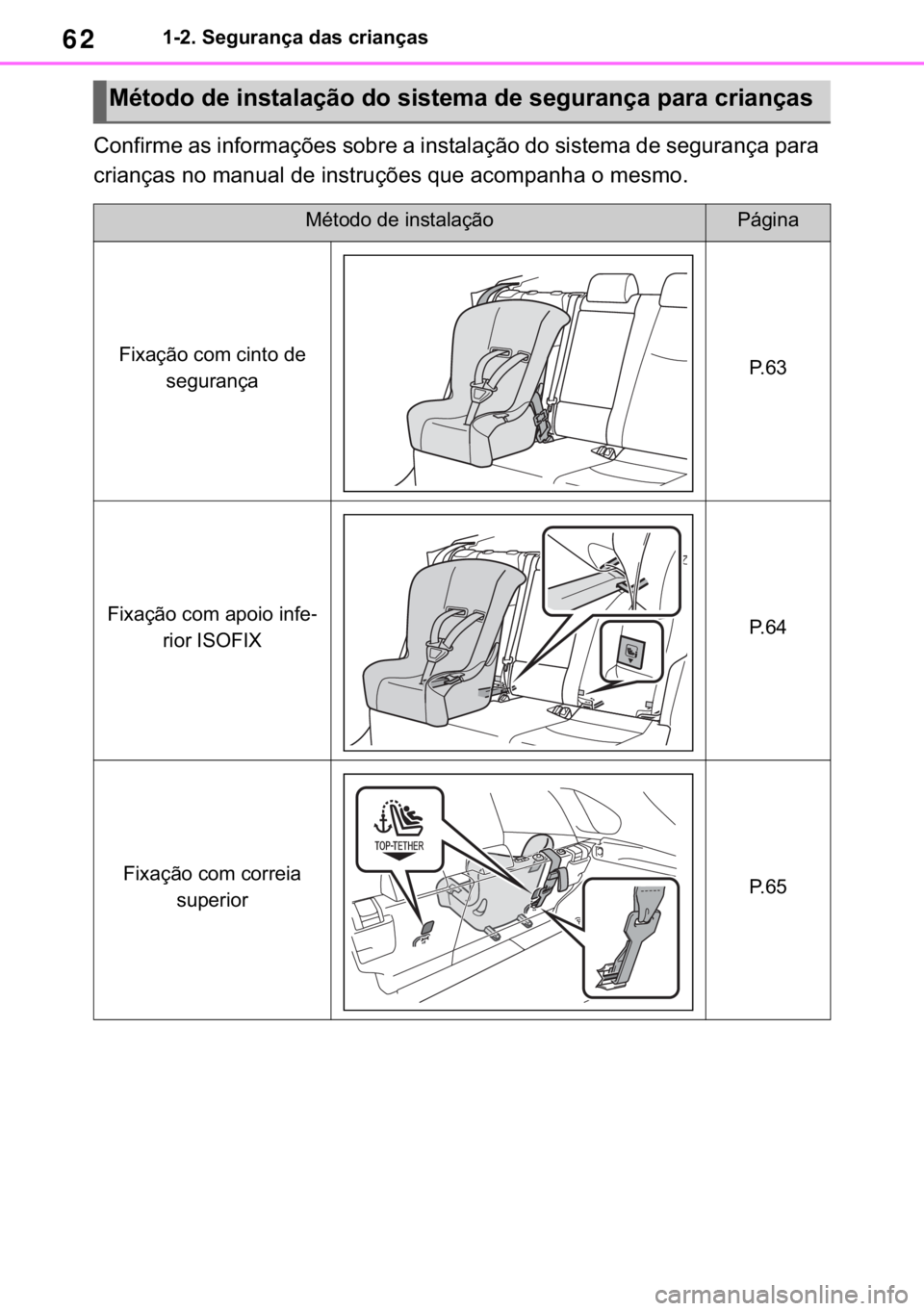 TOYOTA RAV4 2018  Manual de utilização (in Portuguese) 62������6�H�J�X�U�D�Q�o�D��G�D�V��F�U�L�D�Q�o�D�V
�&�R�Q�I�L�U�P�H��D�V��L�Q�I�R�U�P�D�o�}�H�V��V�R�E�U�H��D��L�Q�V�W�D�O�D�o�m�R��G�R��V�L�V�W�H�P�D��G�H��V�H�J�X�U�D�Q�o�D��S�D�U�D�