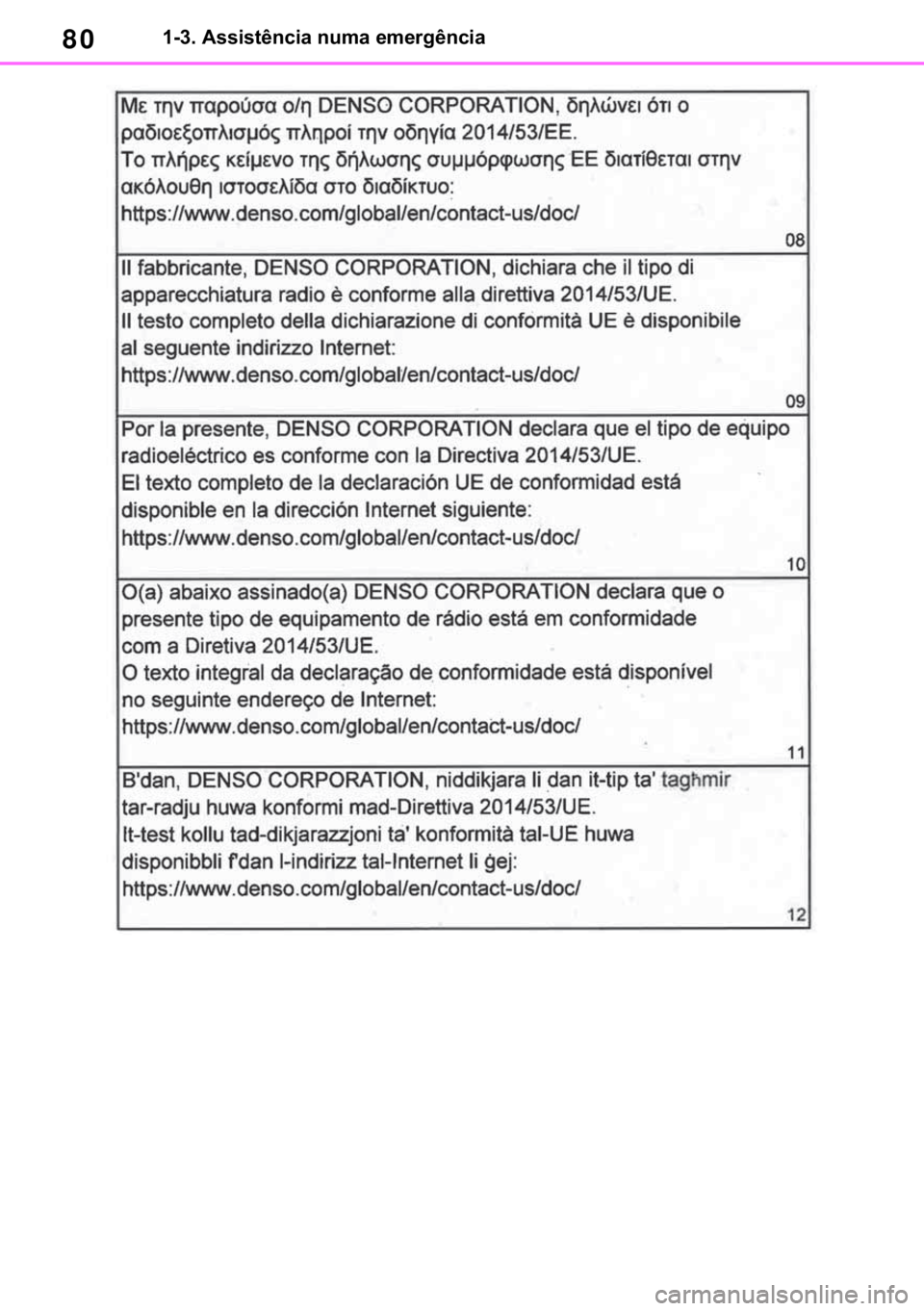 TOYOTA RAV4 2018  Manual de utilização (in Portuguese) 80������$�V�V�L�V�W�r�Q�F�L�D��Q�X�P�D��H�P�H�U�J�r�Q�F�L�D 