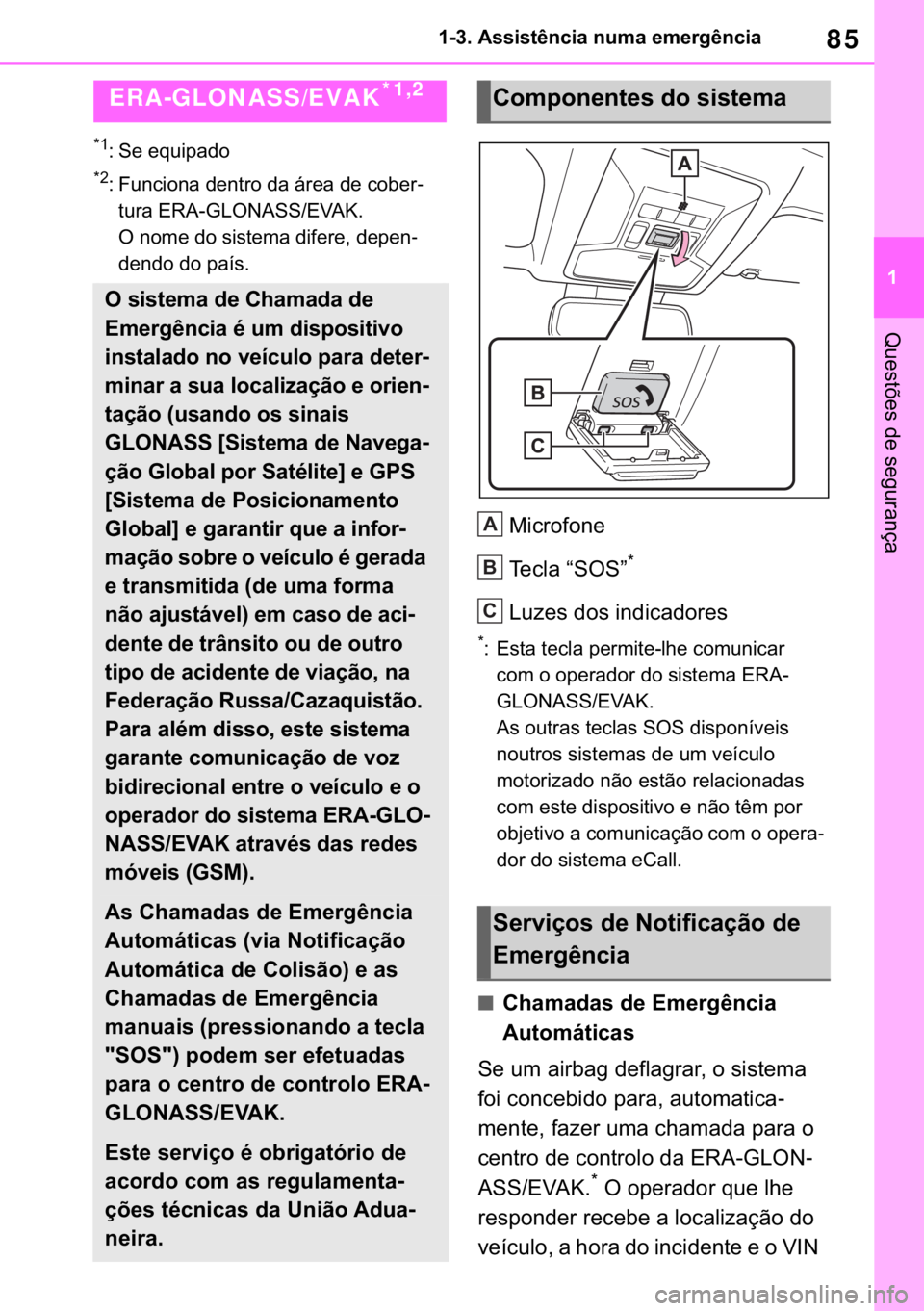 TOYOTA RAV4 2018  Manual de utilização (in Portuguese) 85
� ������$�V�V�L�V�W�r�Q�F�L�D��Q�X�P�D��H�P�H�U�J�r�Q�F�L�D
�4�X�H�V�W�}�H�V��G�H��V�H�J�X�U�D�Q�o�D
�
�� �6�H��H�T�X�L�S�D�G�R
�
�� �)�X�Q�F�L�R�Q�D��G�H�Q�W�U�R��G�D��i�U�H�D��