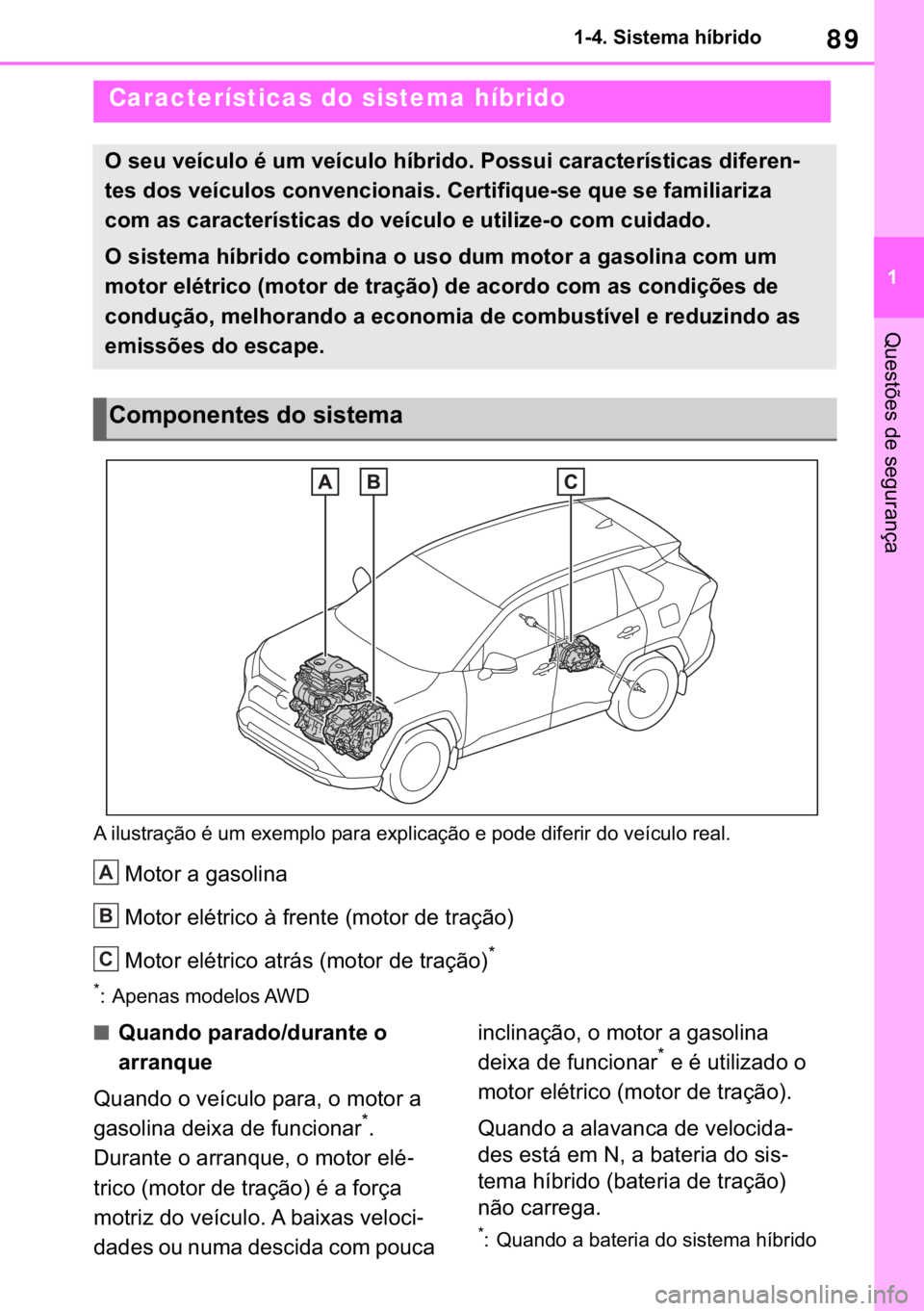 TOYOTA RAV4 2018  Manual de utilização (in Portuguese) 89
� ������6�L�V�W�H�P�D��K�t�E�U�L�G�R
�4�X�H�V�W�}�H�V��G�H��V�H�J�X�U�D�Q�o�D
�����+�\�E�U�L�G��V�\�V�W�H�P
�$��L�O�X�V�W�U�D�o�m�R��p��X�P��H�[�H�P�S�O�R��S�D�U�D��H�[�S�O�L�F�