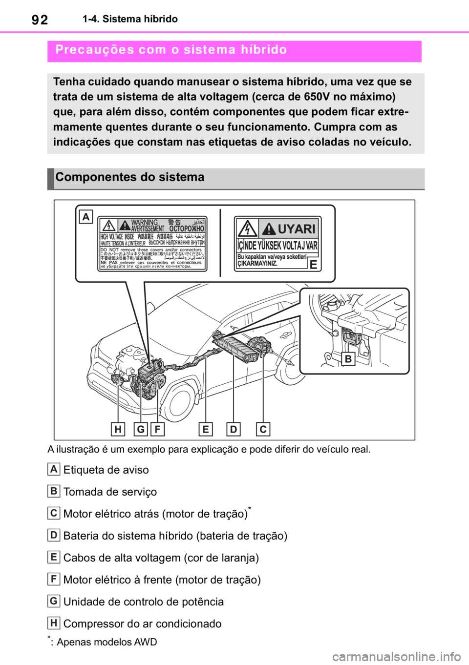 TOYOTA RAV4 2018  Manual de utilização (in Portuguese) 92������6�L�V�W�H�P�D��K�t�E�U�L�G�R
�$��L�O�X�V�W�U�D�o�m�R��p��X�P��H�[�H�P�S�O�R��S�D�U�D��H�[�S�O�L�F�D�o�m�R��H��S�R�G�H��G�L�I�H�U�L�U��G�R��Y�H�t�F�X�O�R��U�H�D�O�
�(�W�L�T�X